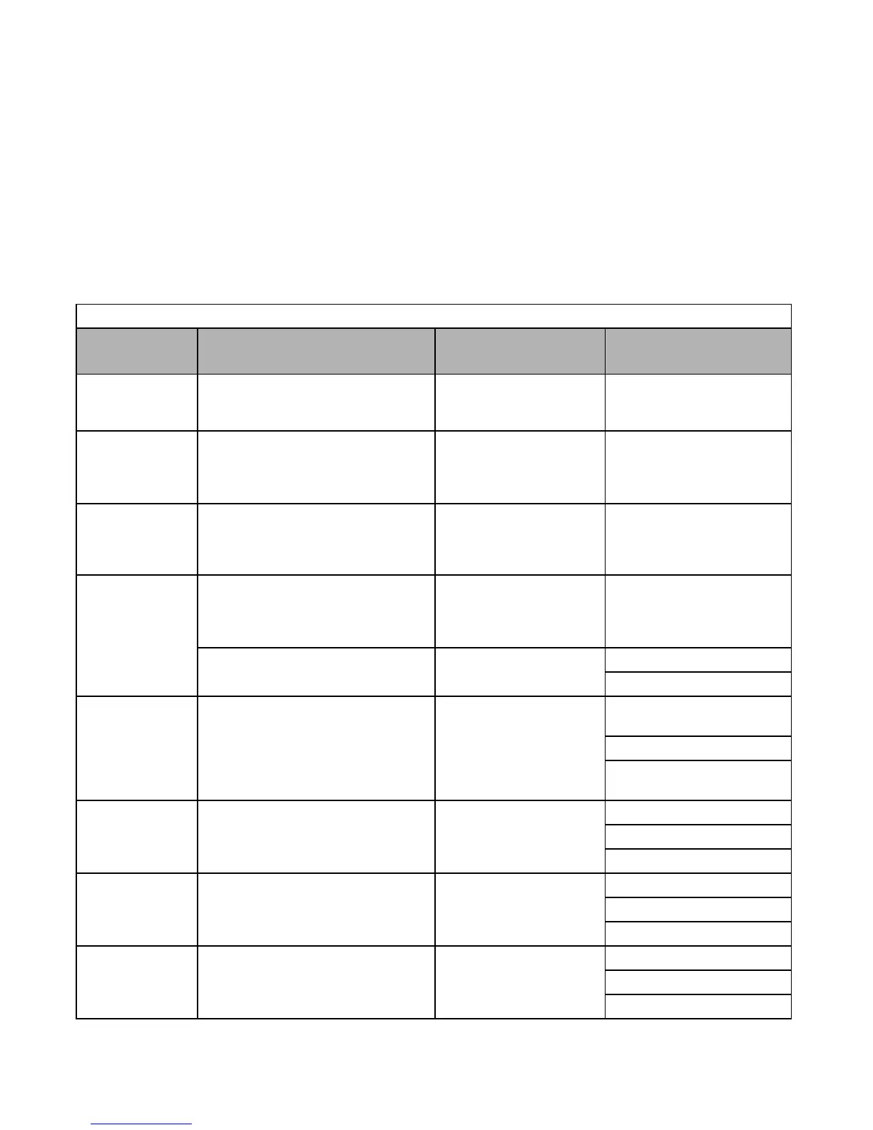 Page #127 background image