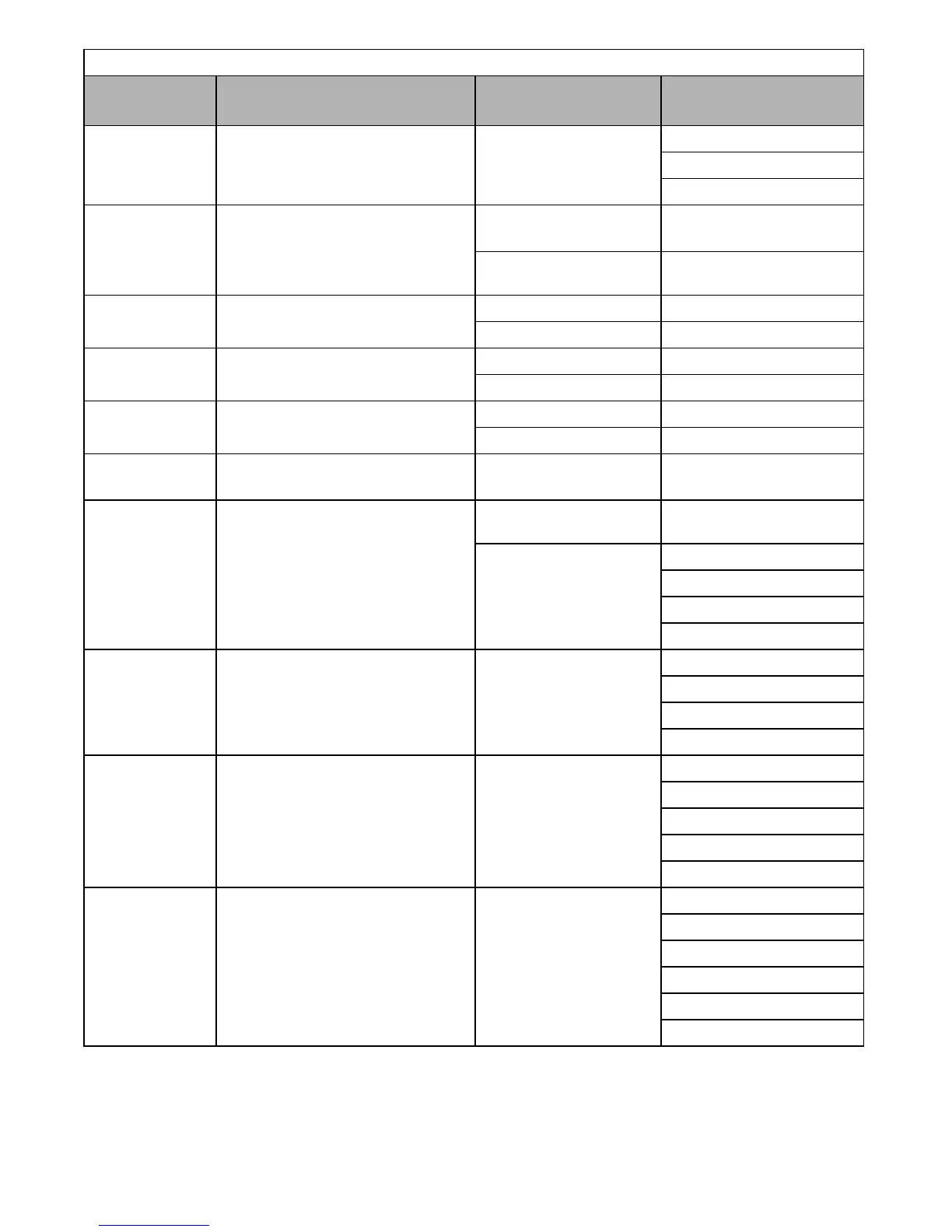 Page #128 background image