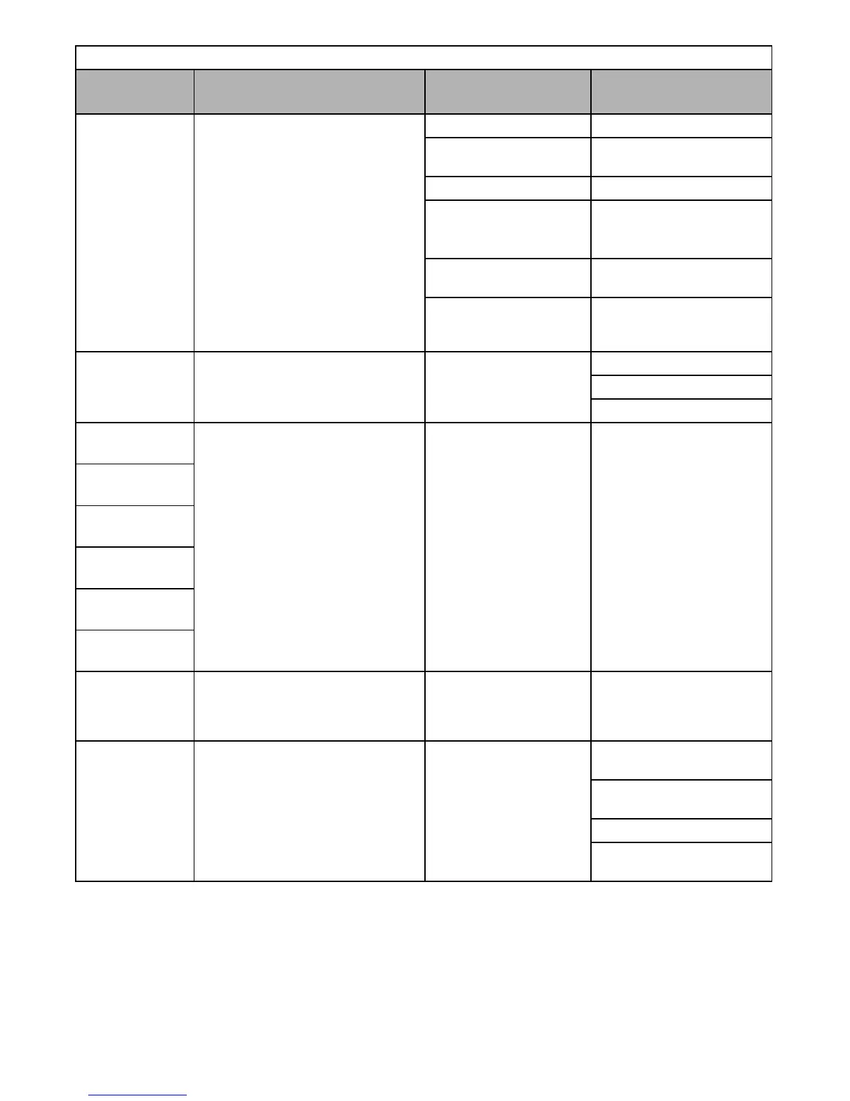 Page #129 background image