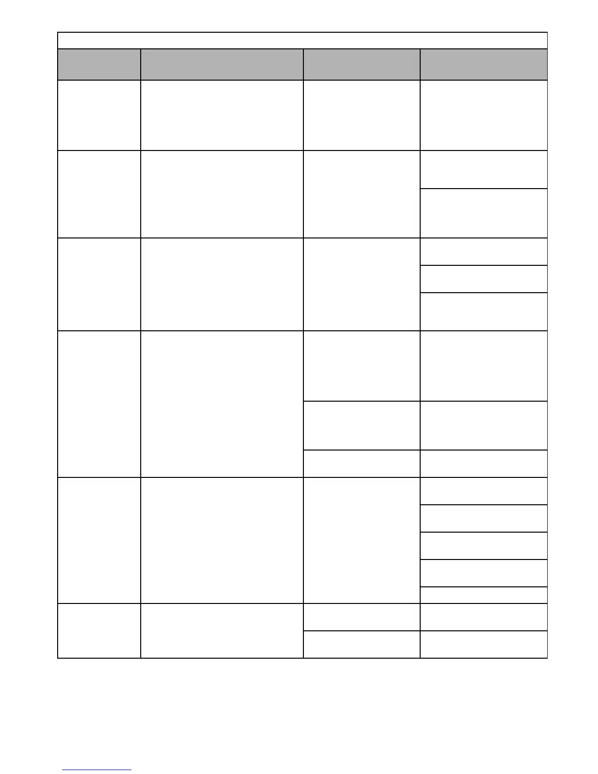Page #130 background image