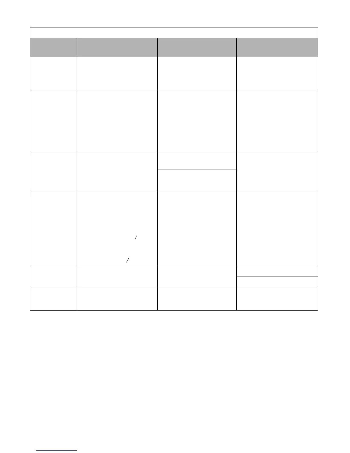 Page #141 background image