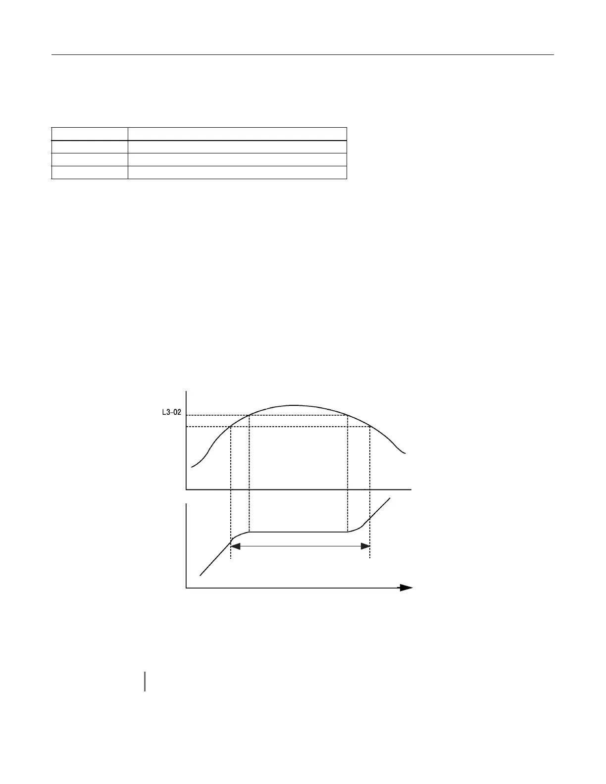 Page #128 background image