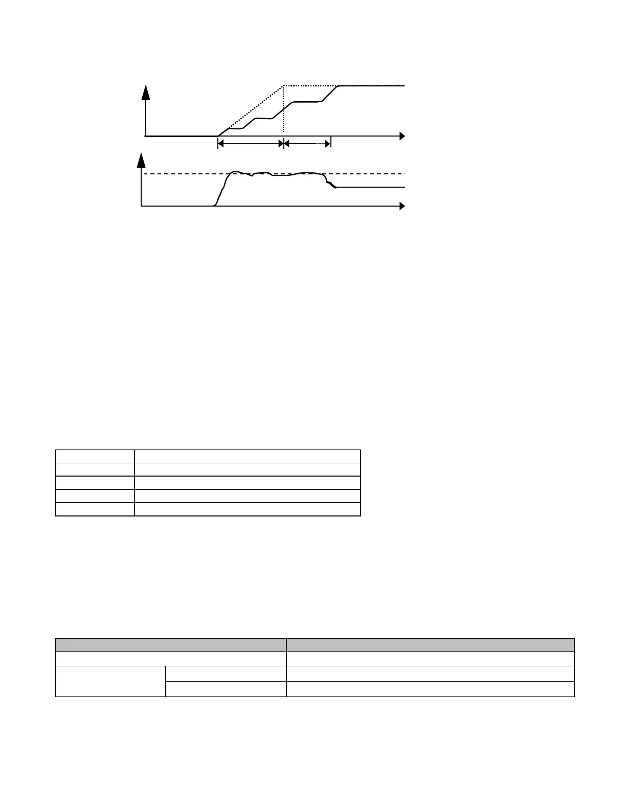 Page #129 background image