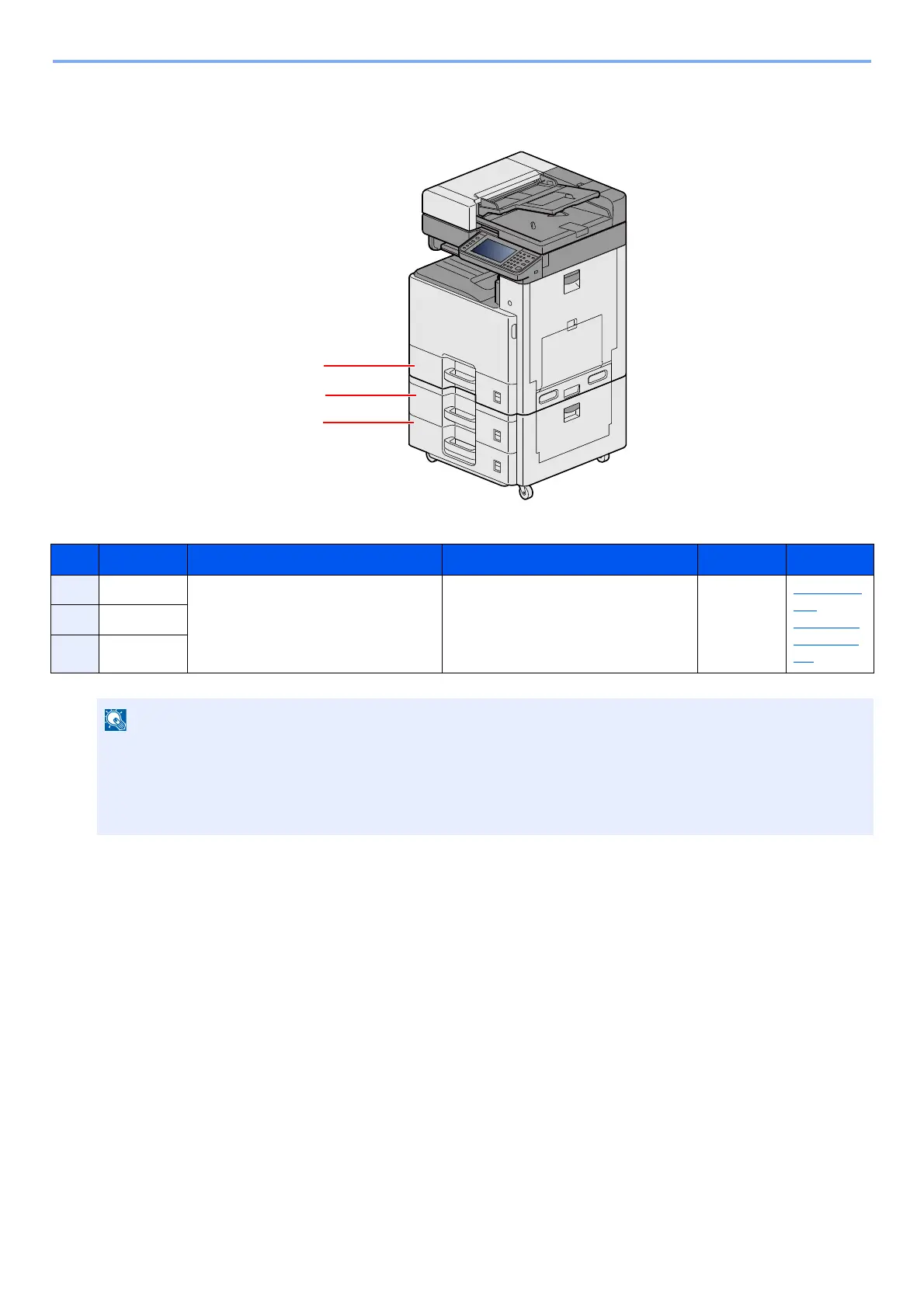 Page #151 background image