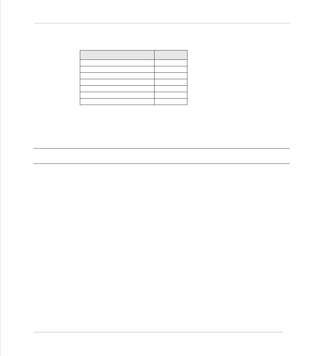Page #295 background image