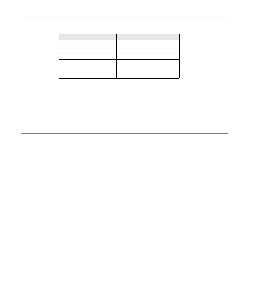 Page #310 background image