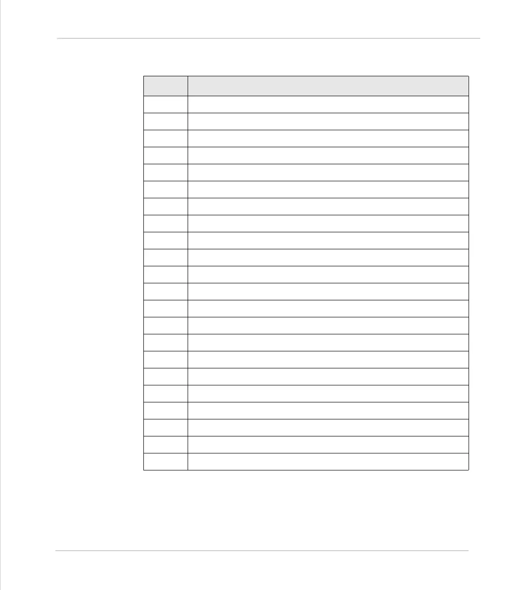 Page #553 background image