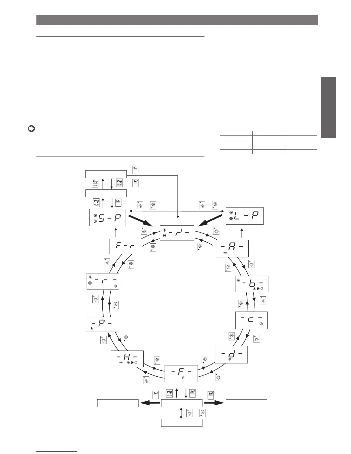 Page #22 background image