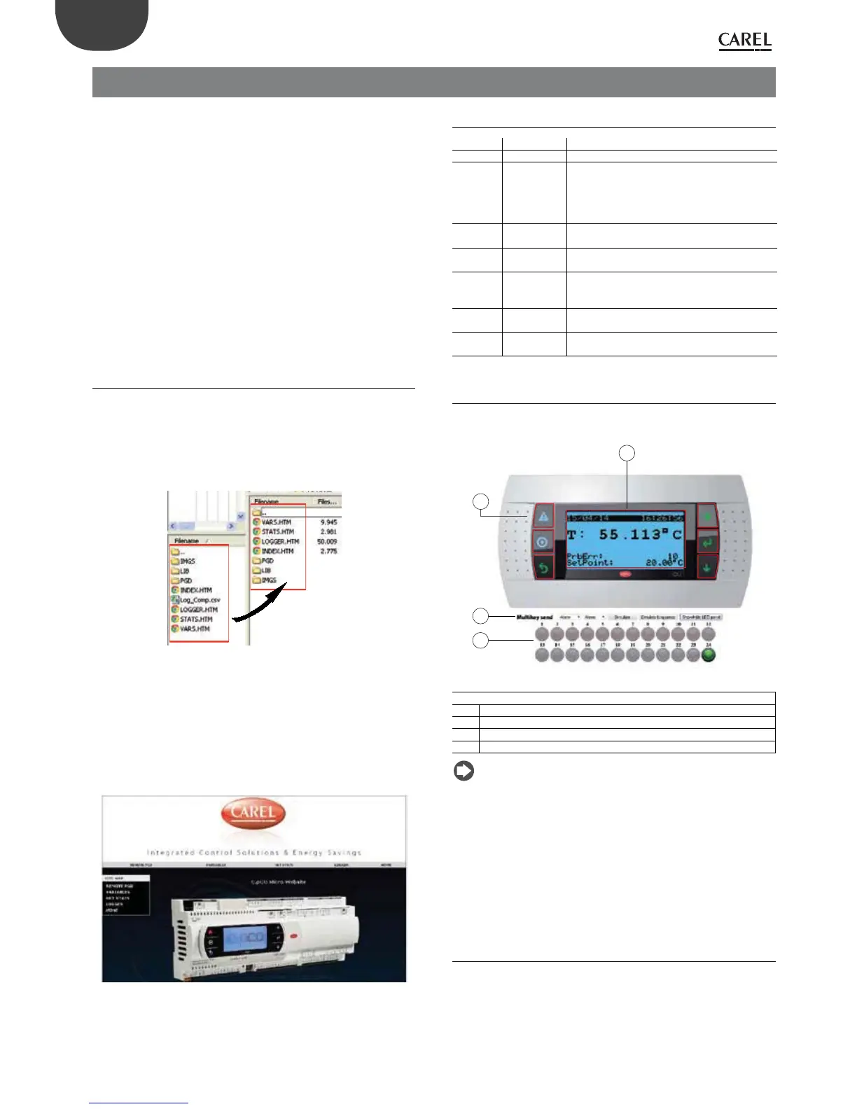Page #54 background image