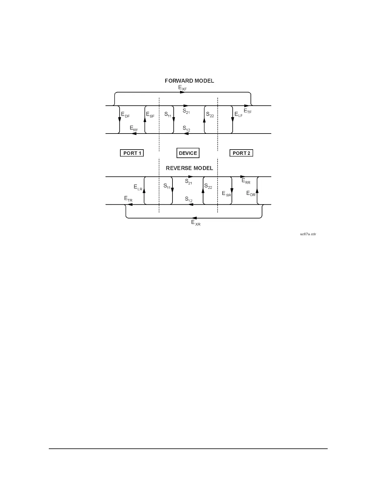Page #285 background image