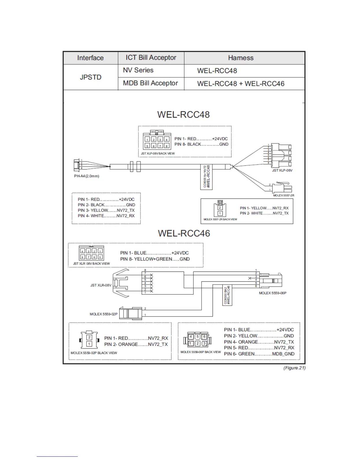 Page #52 background image