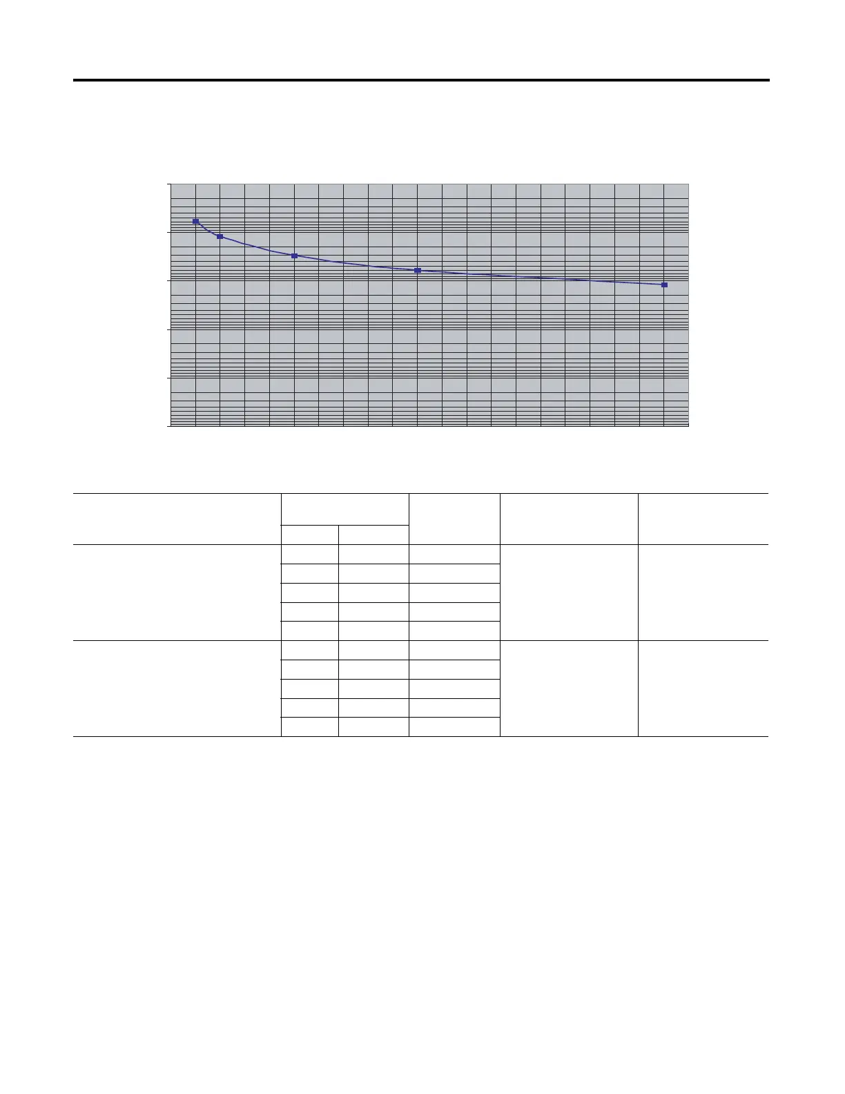 Page #136 background image