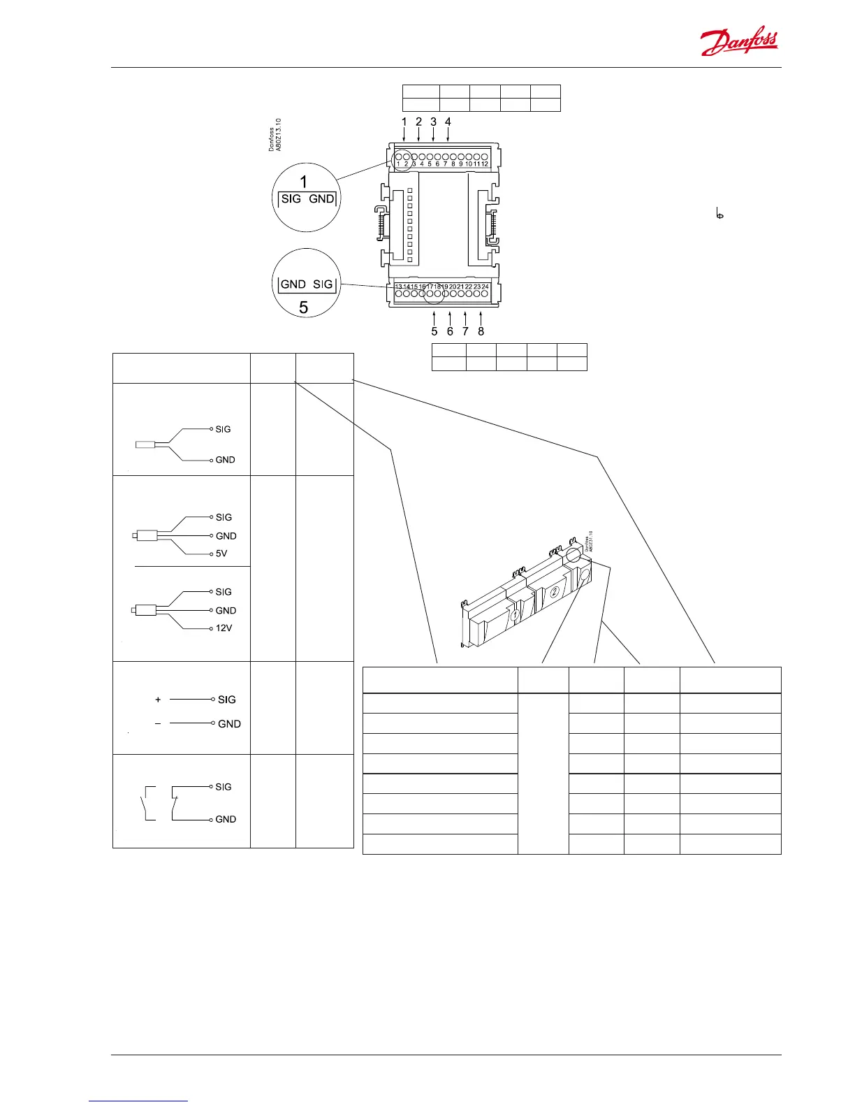 Page #15 background image