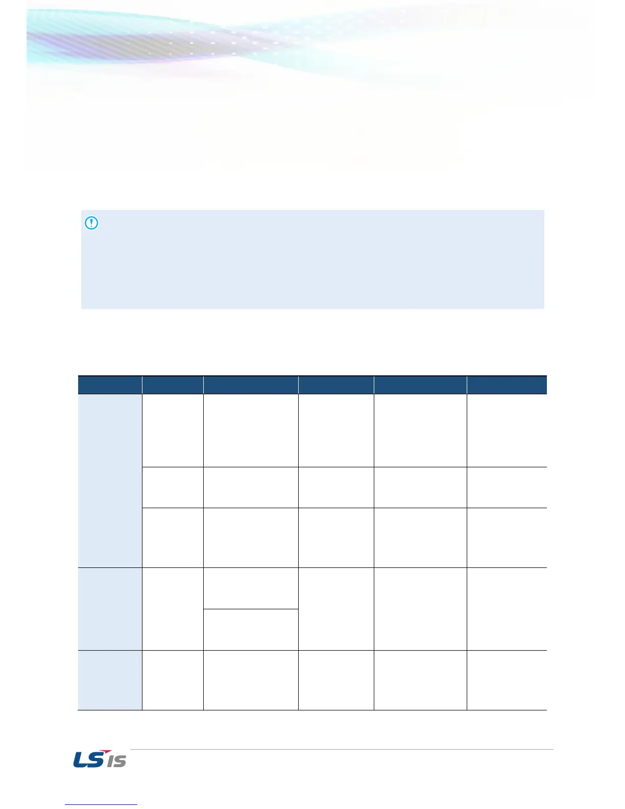 Page #36 background image