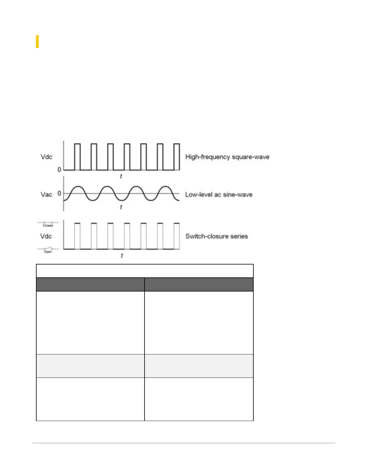 Page #118 background image