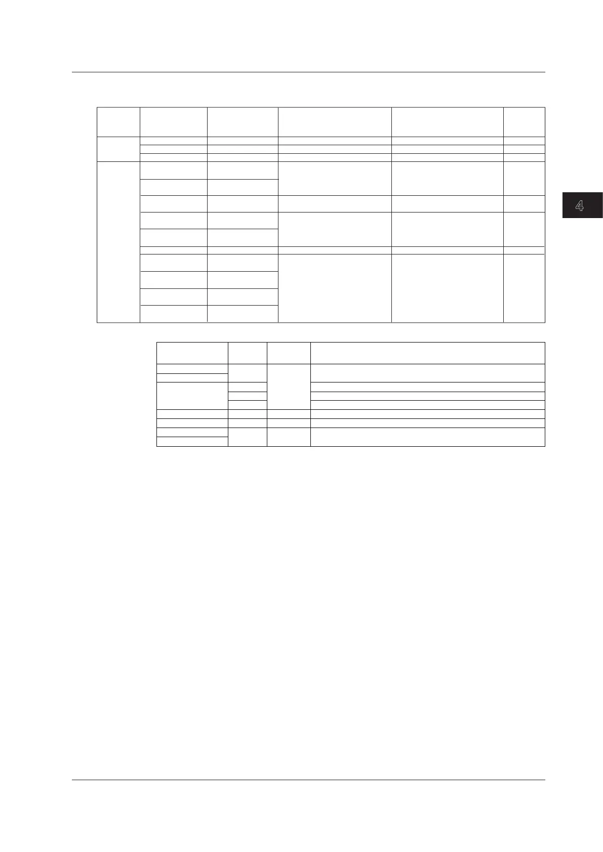 Page #101 background image