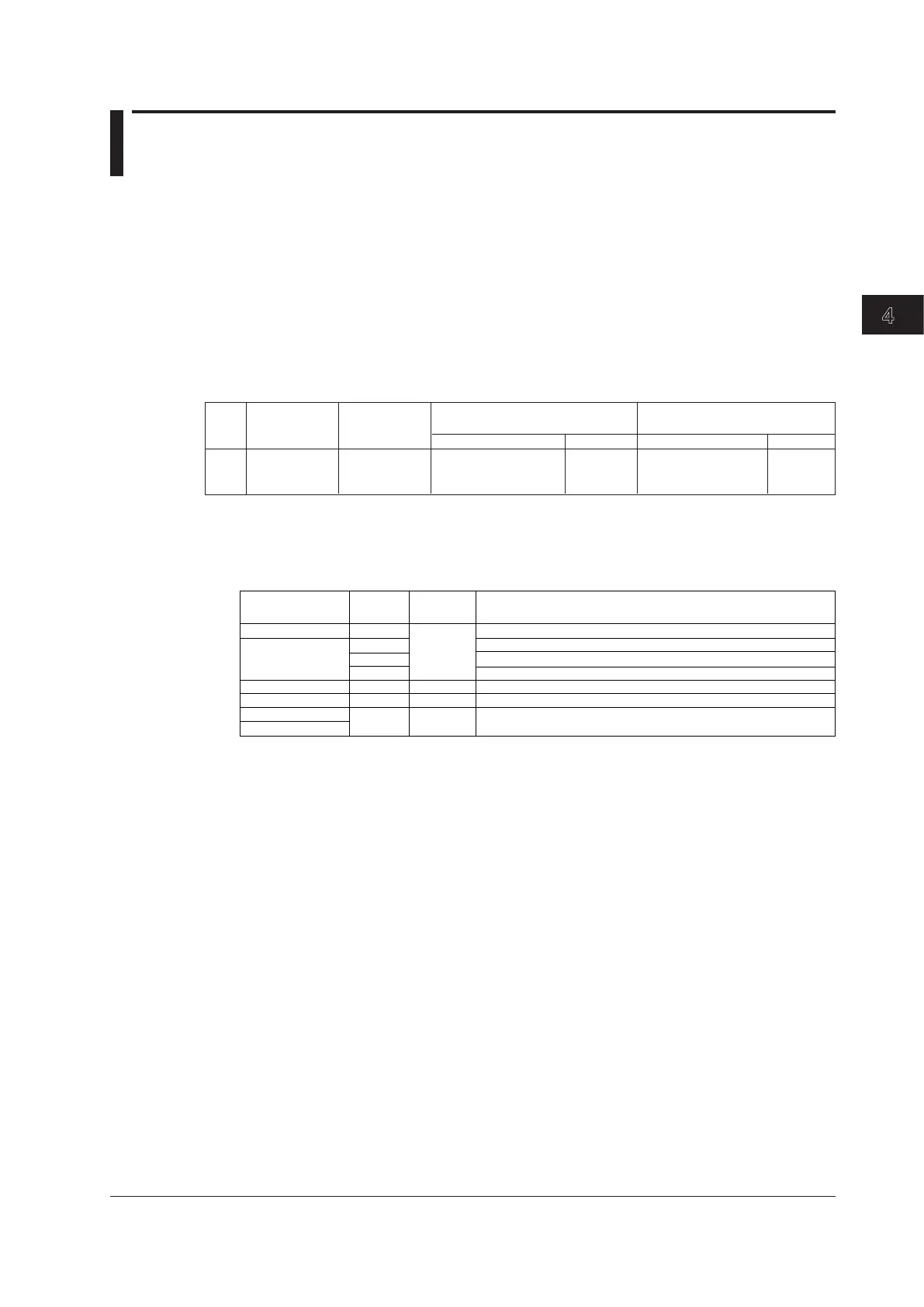 Page #103 background image