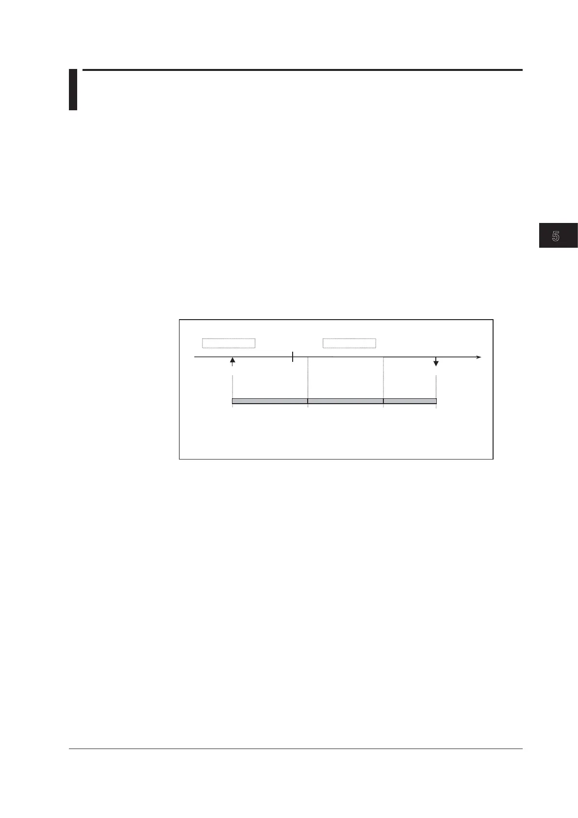 Page #123 background image