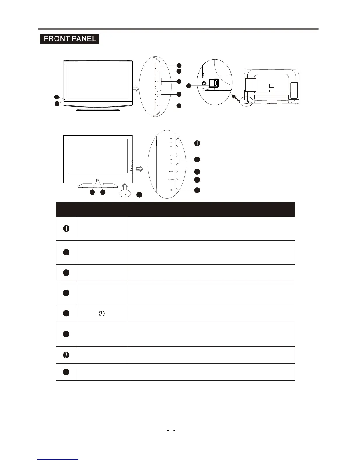 Page #6 background image