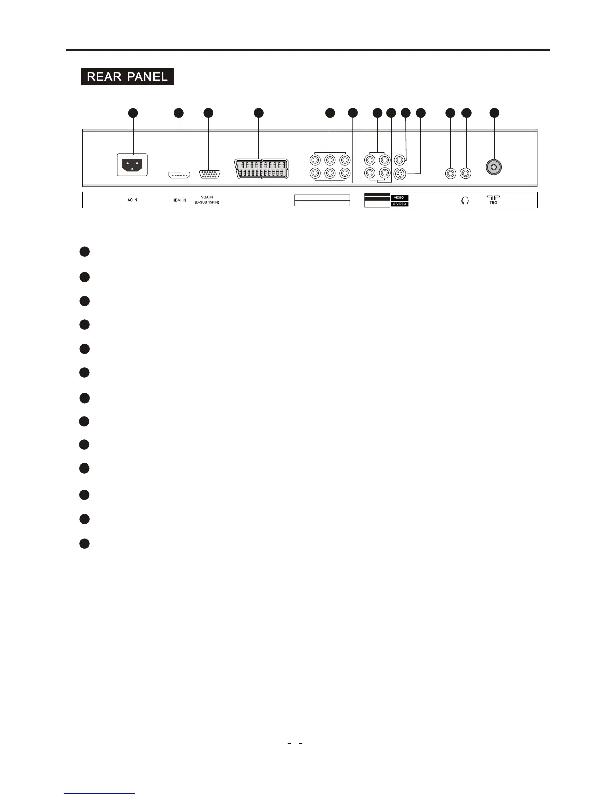 Page #7 background image