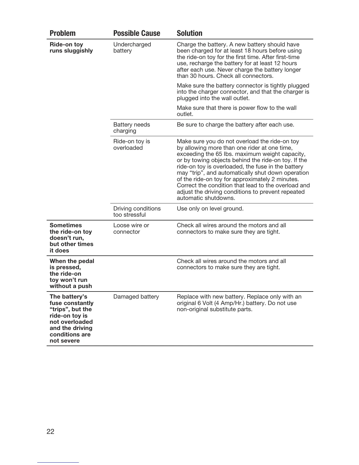 Page #23 background image