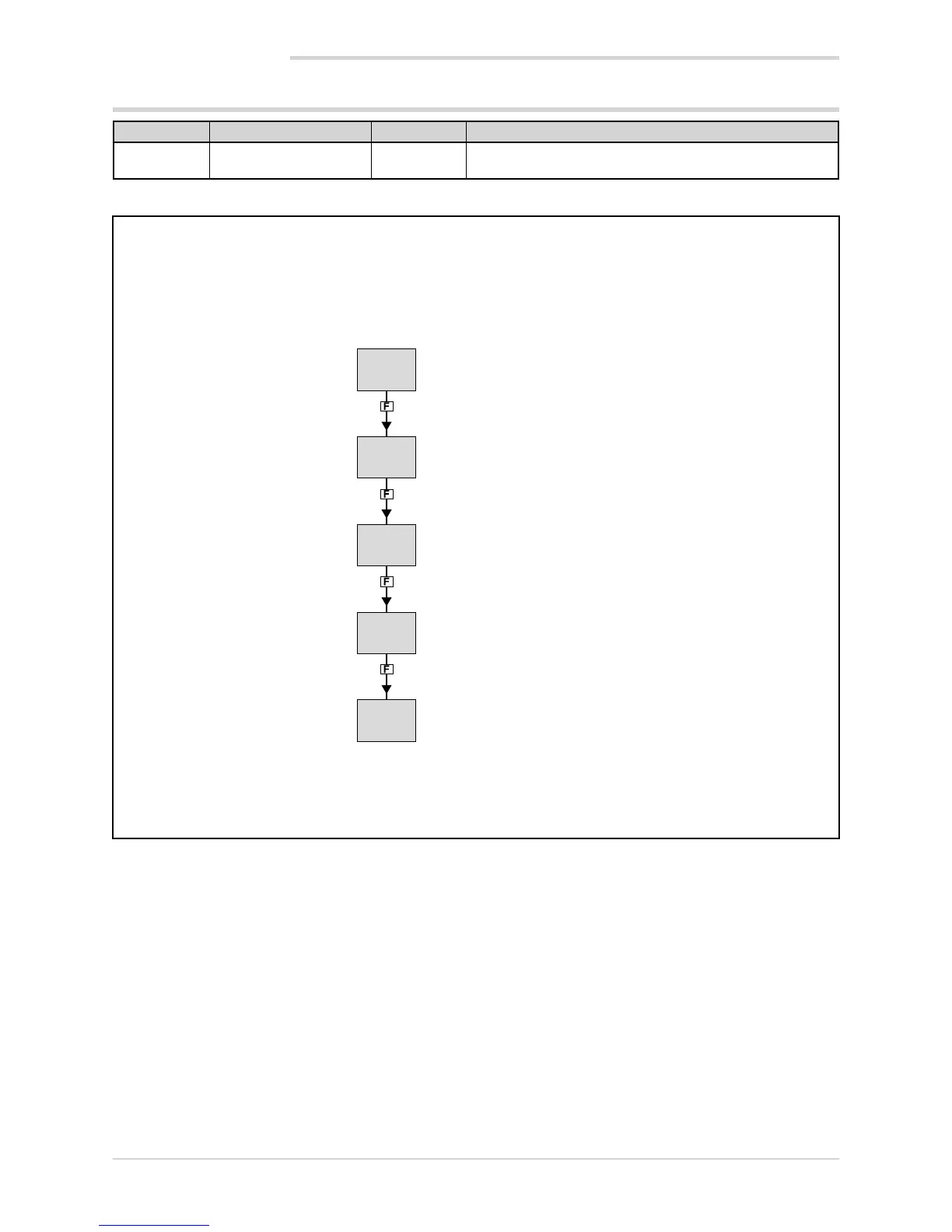 Page #98 background image