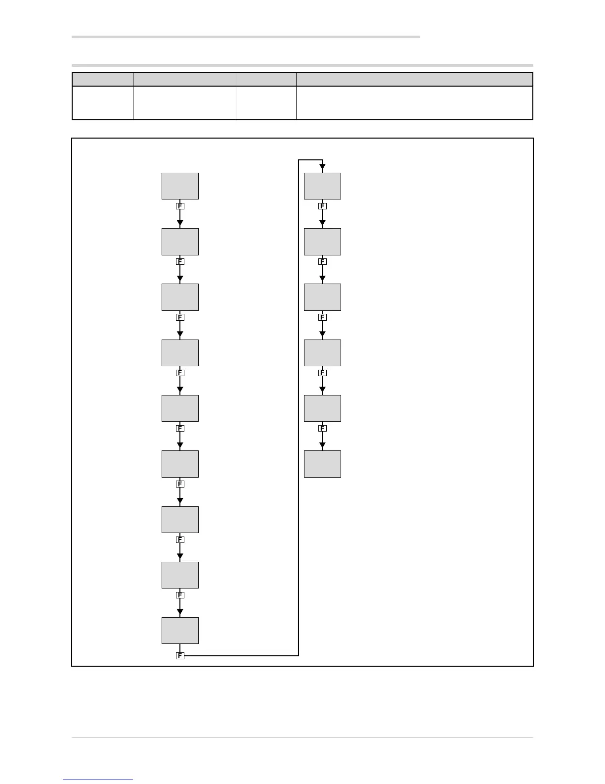 Page #133 background image