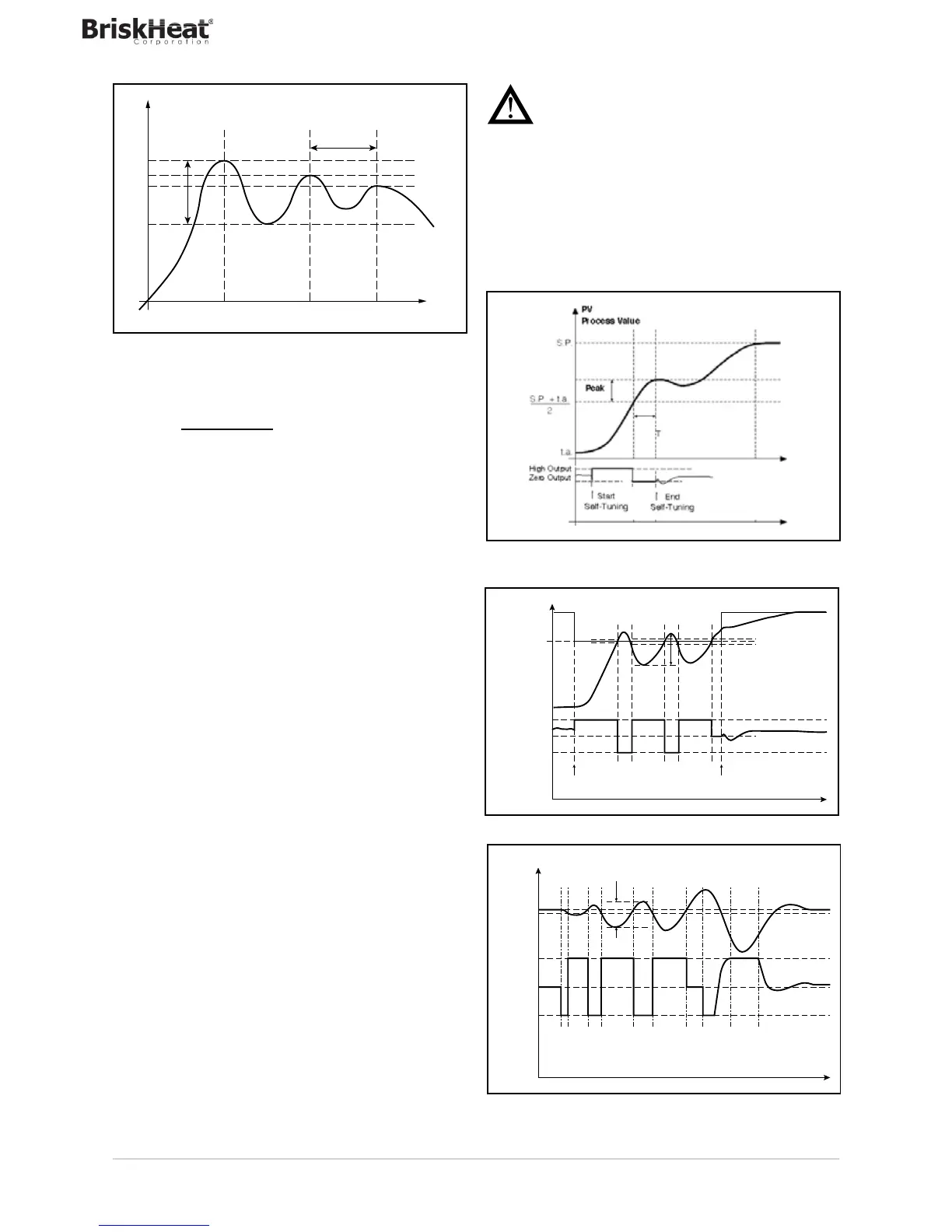 Page #71 background image