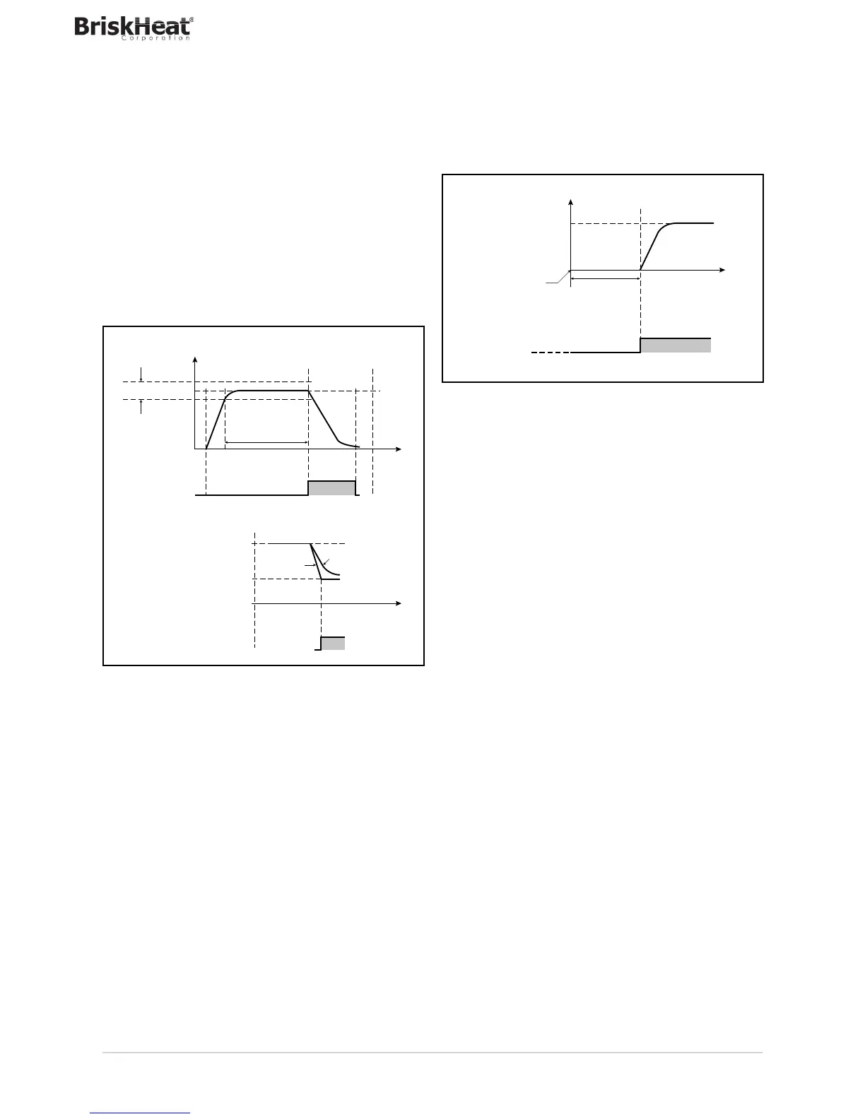 Page #74 background image