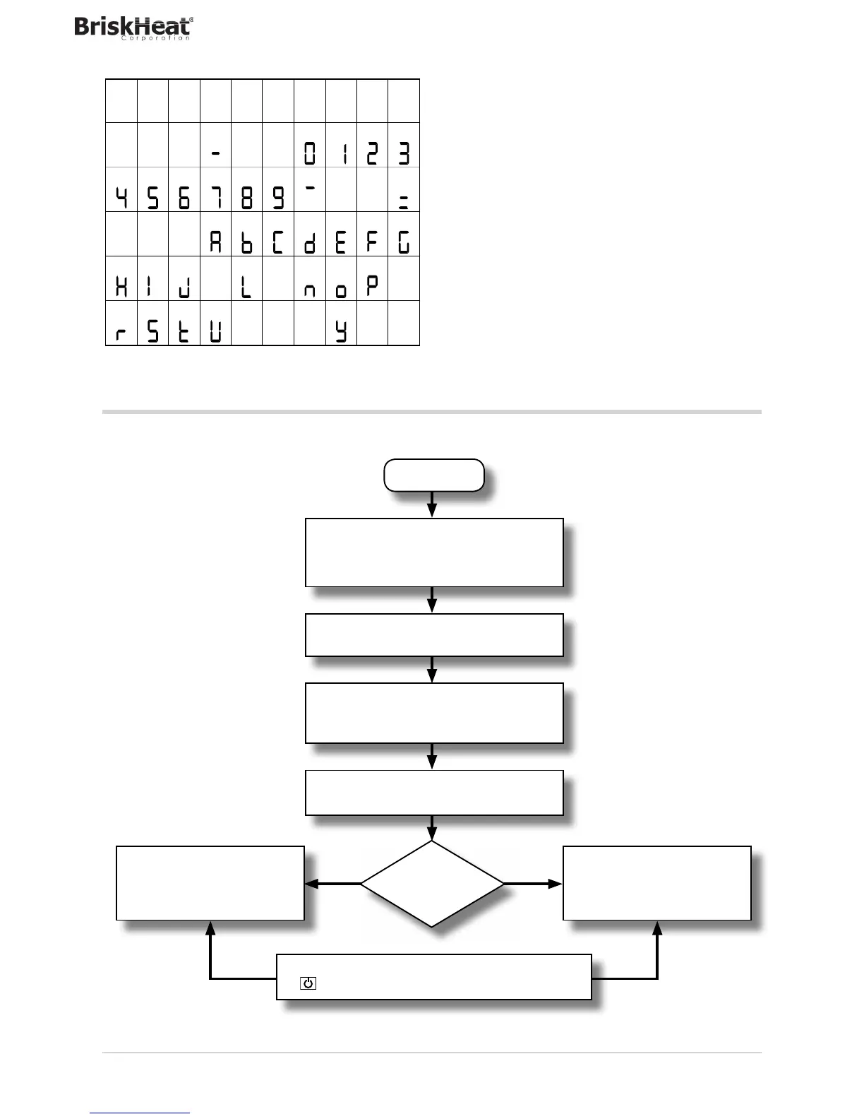 Page #5 background image