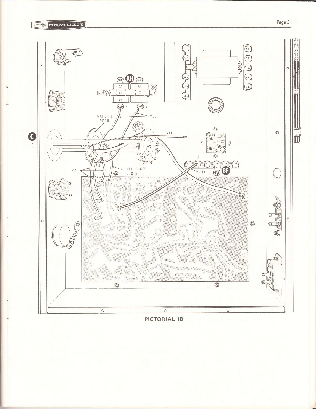 Page #32 background image