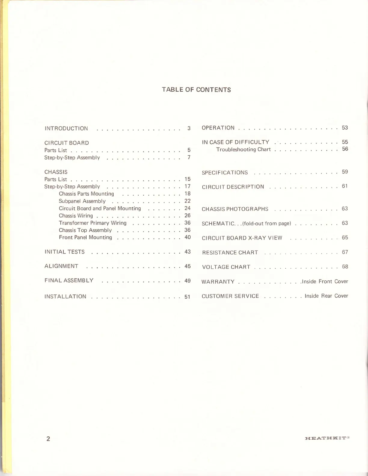 Page #3 background image