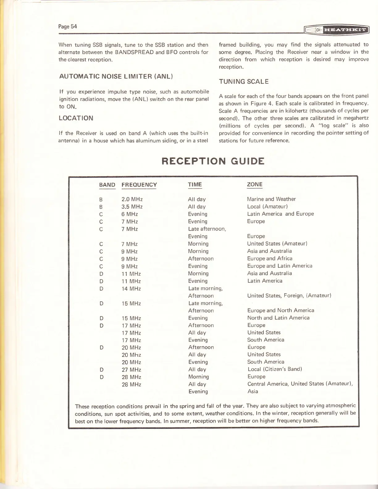 Page #53 background image