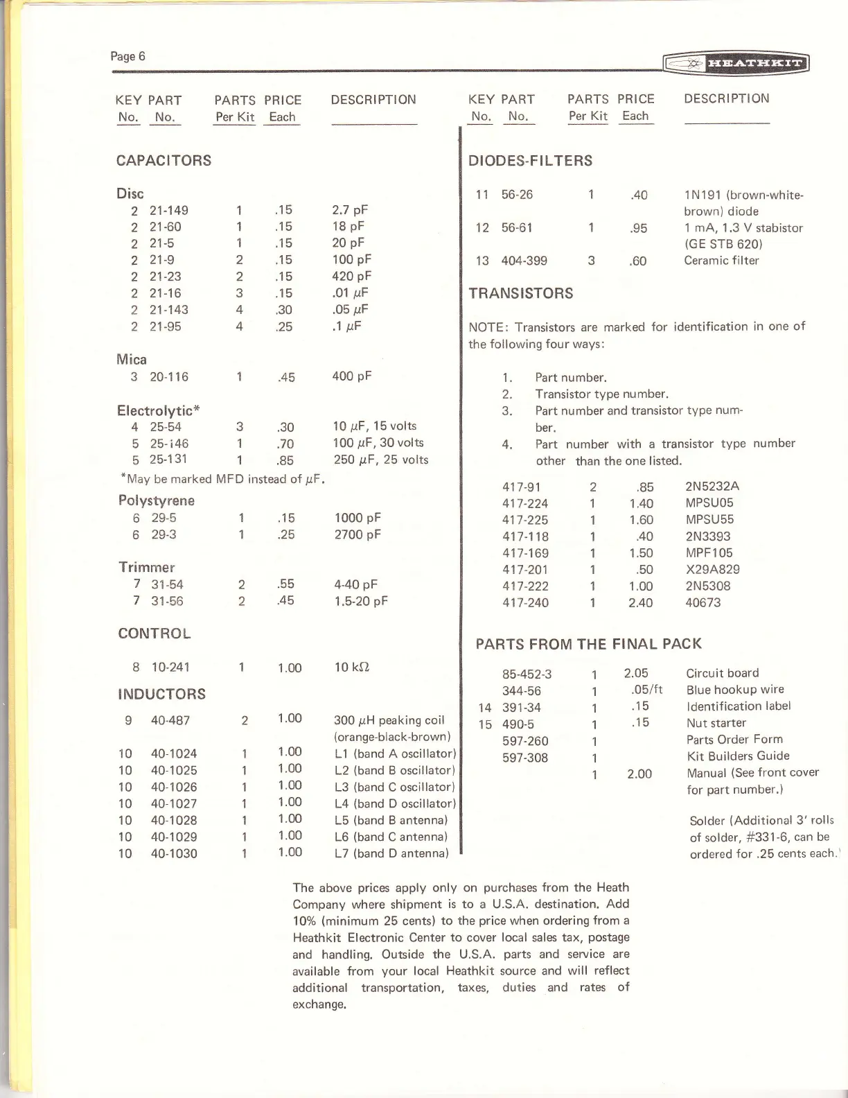 Page #6 background image