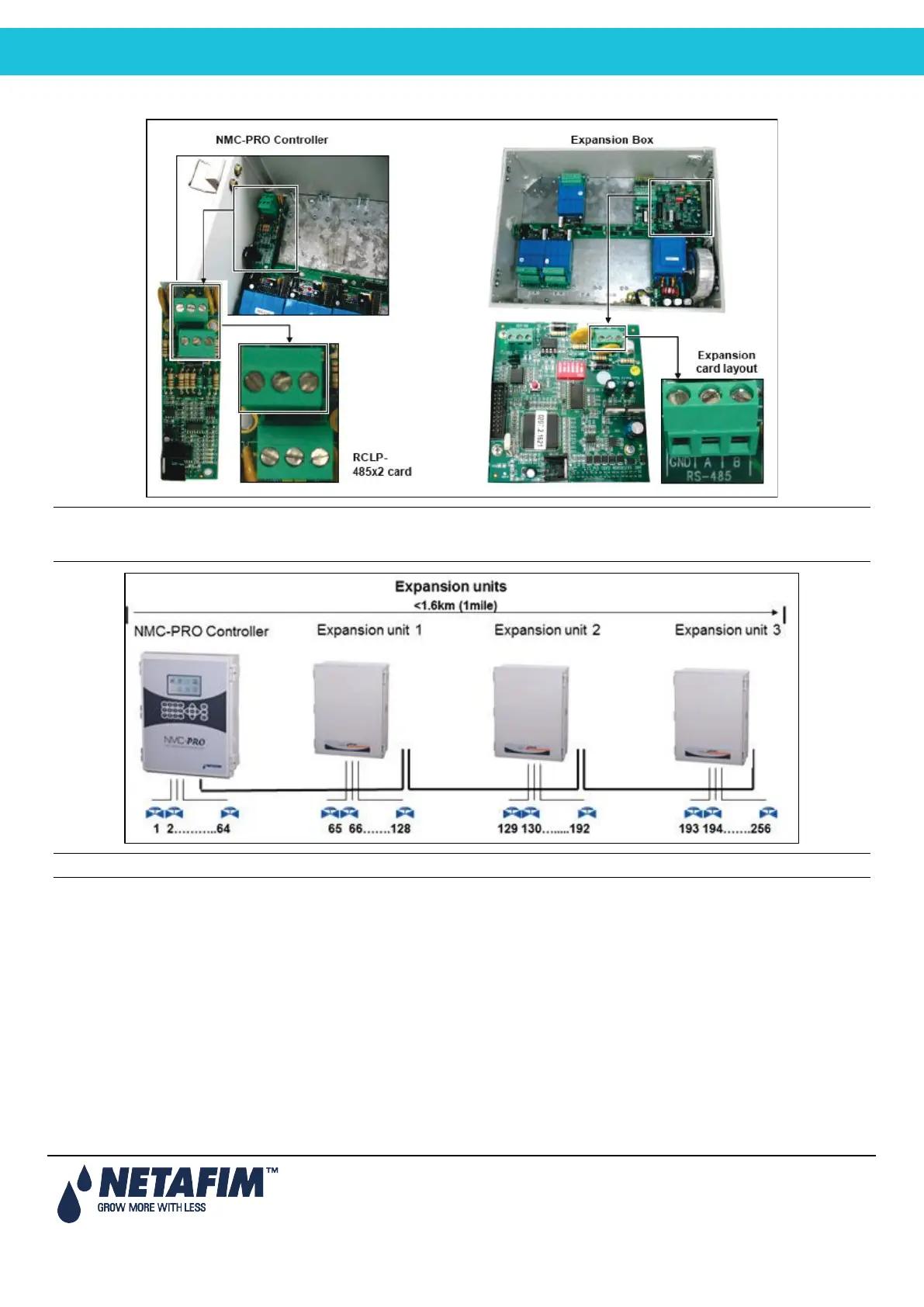 Page #32 background image