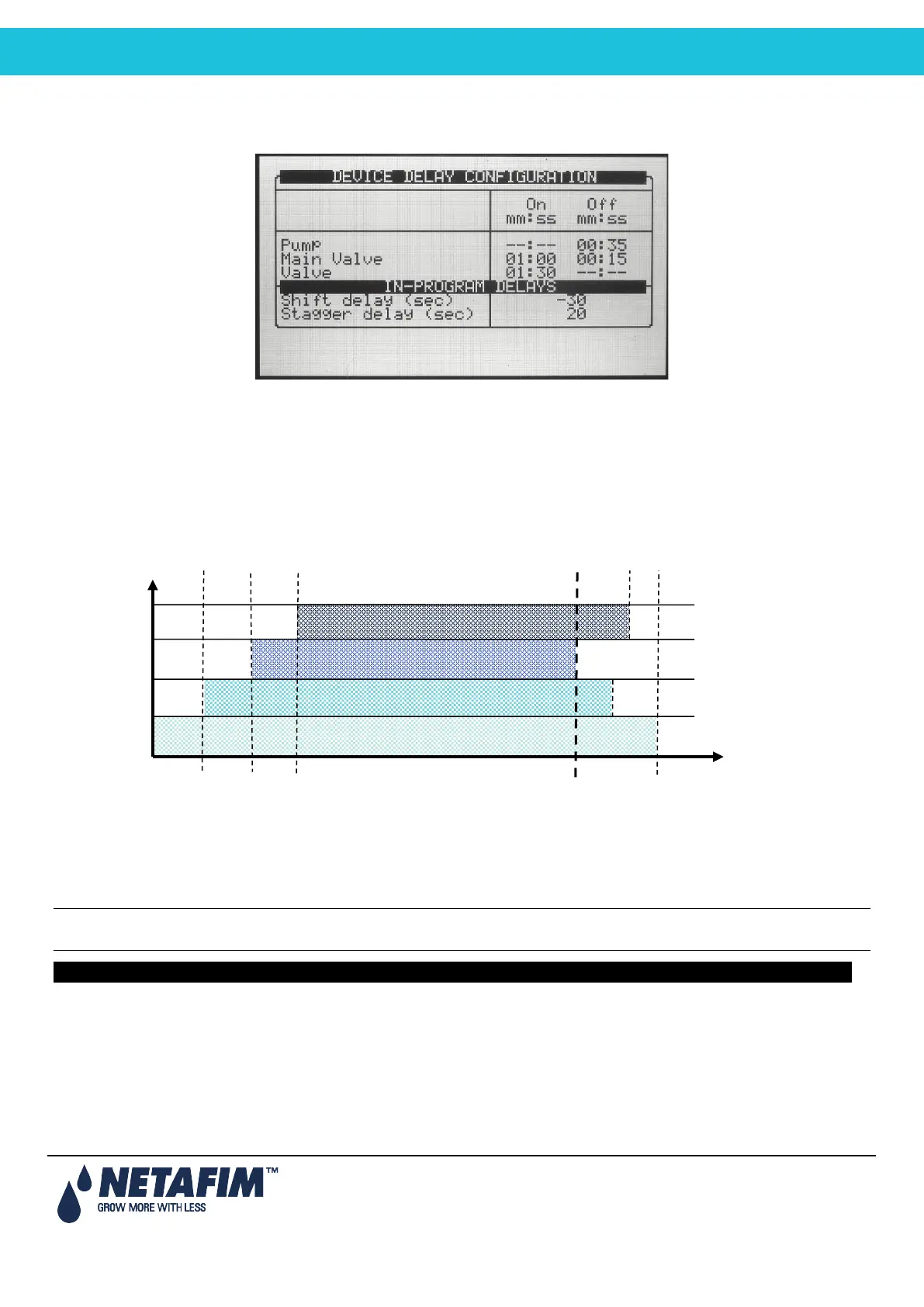 Page #110 background image