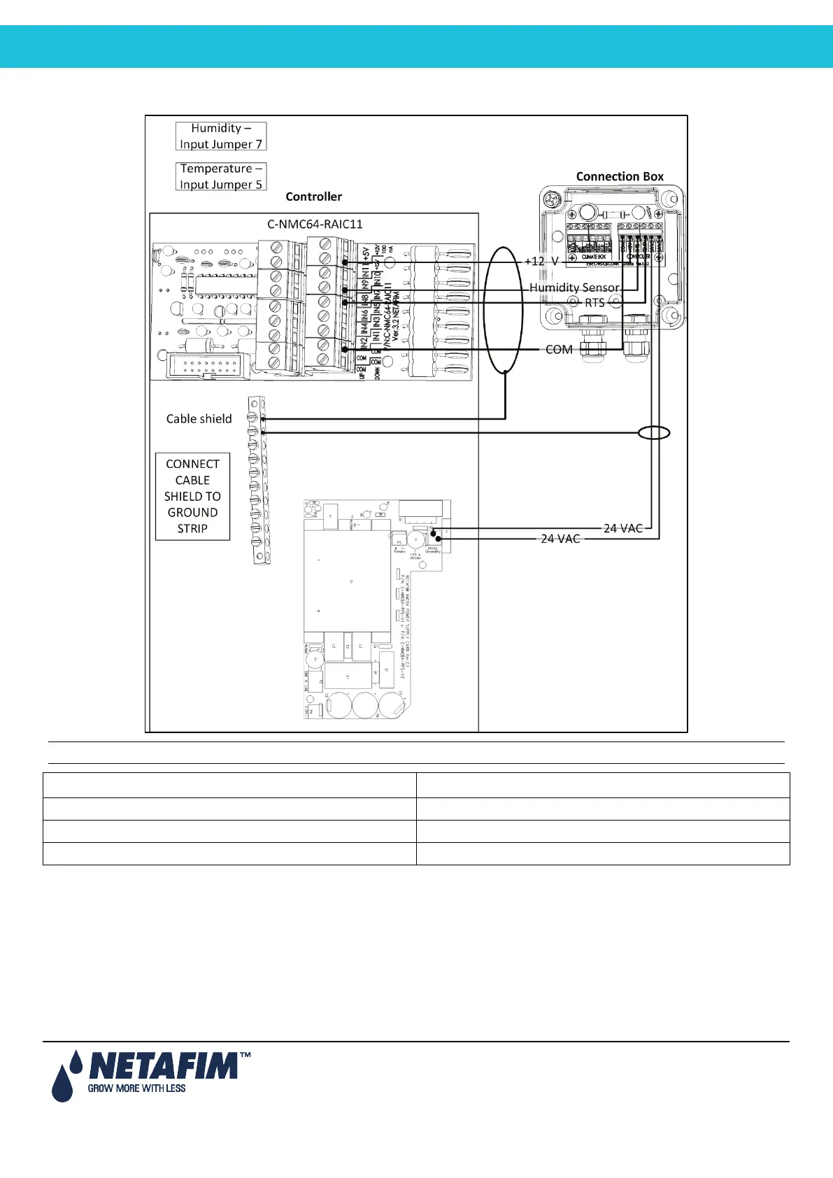 Page #151 background image