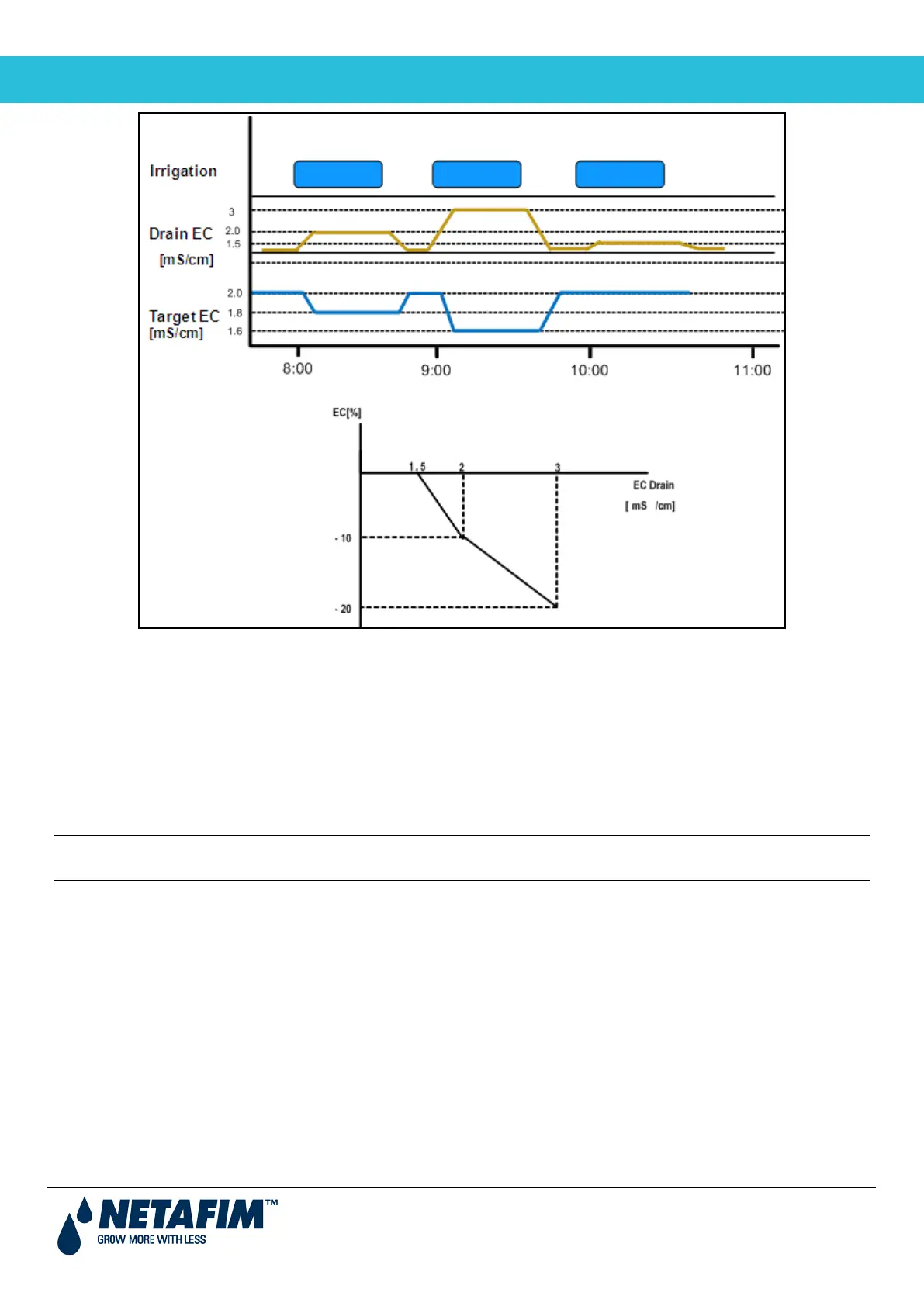 Page #35 background image