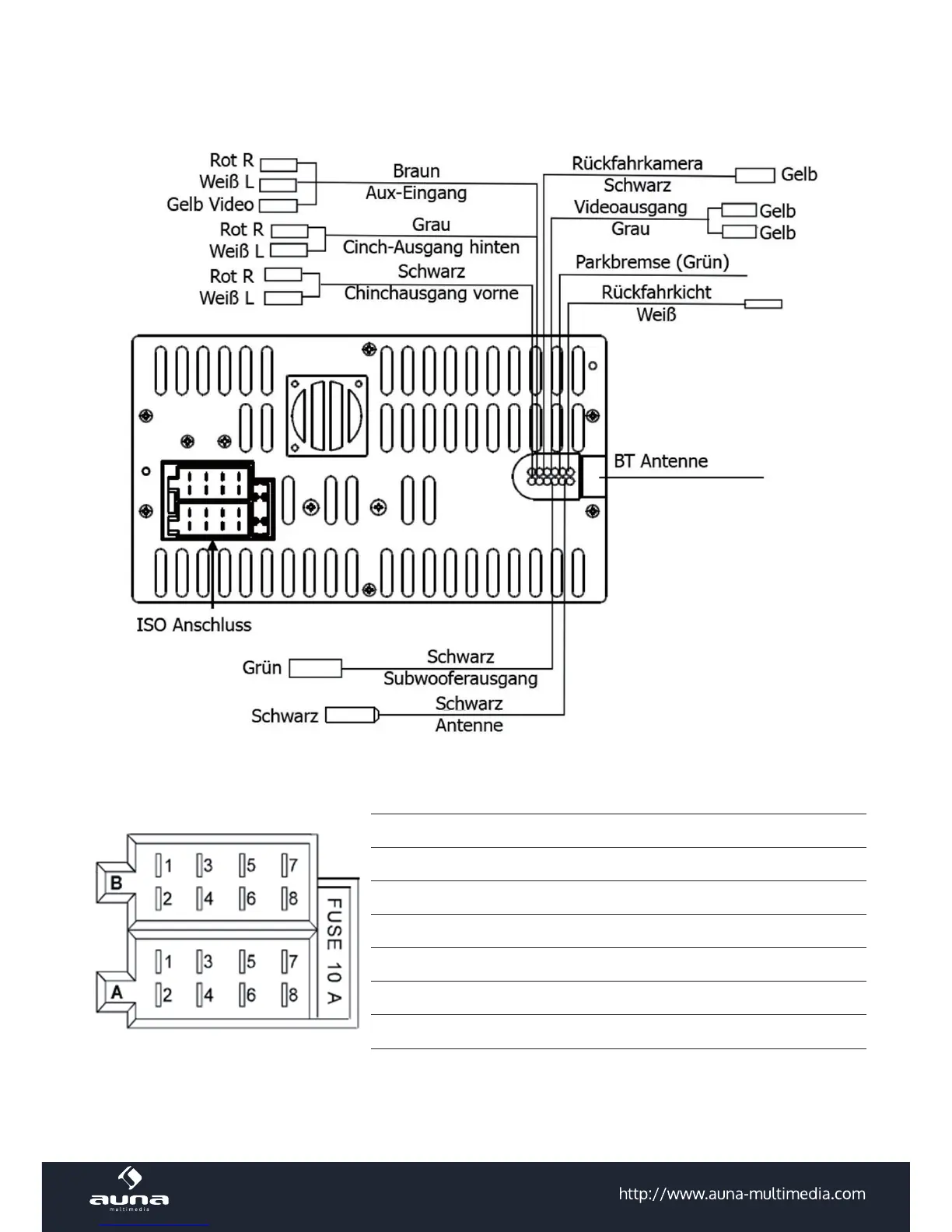 Page #5 background image