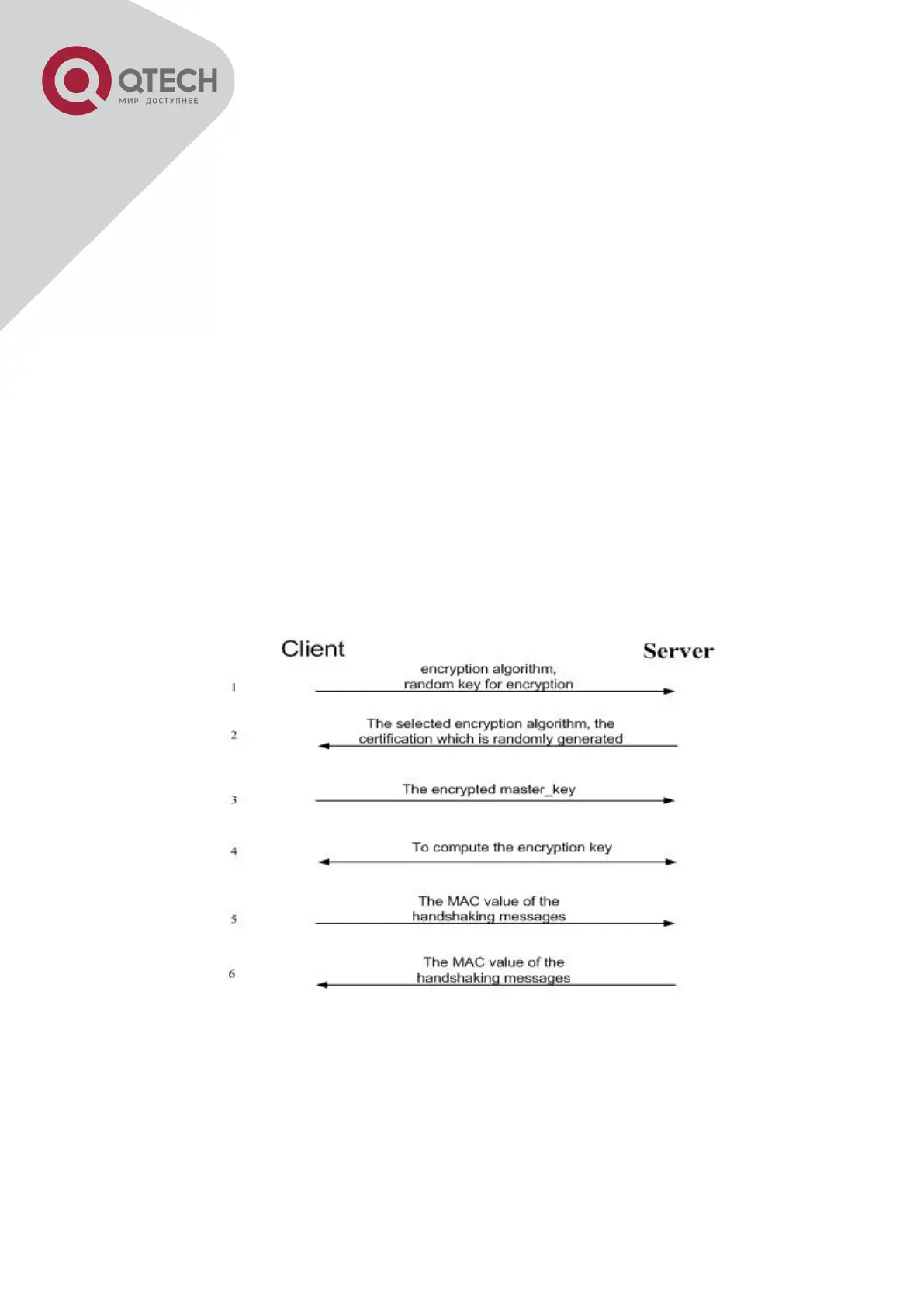 Page #336 background image