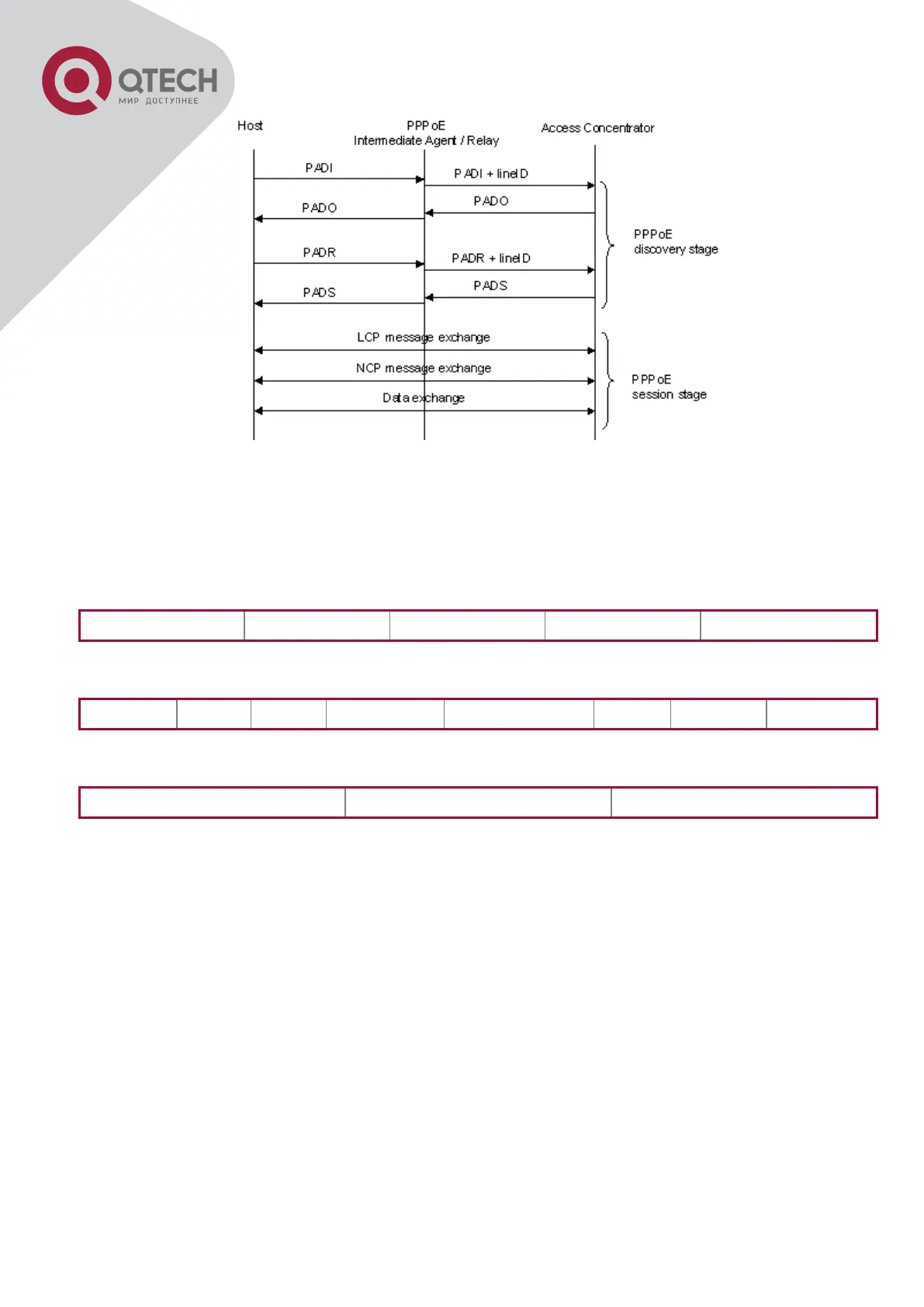 Page #349 background image