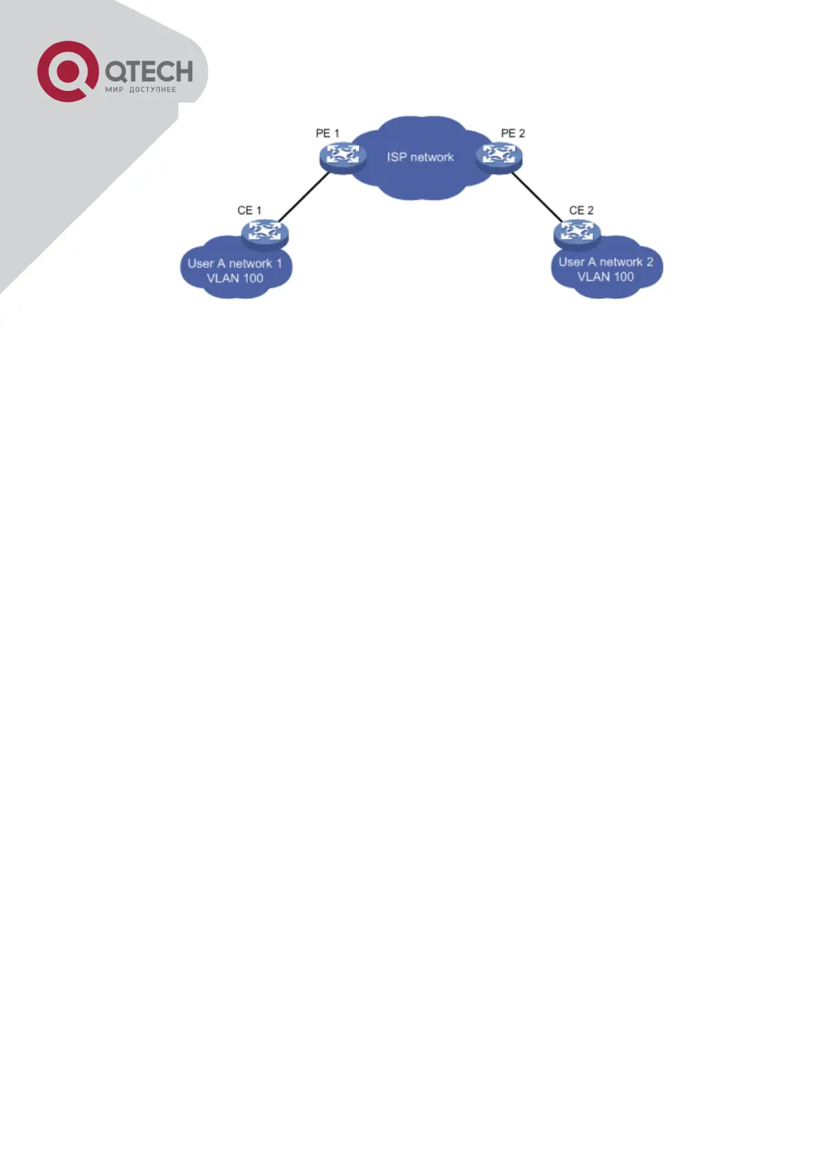 Page #116 background image