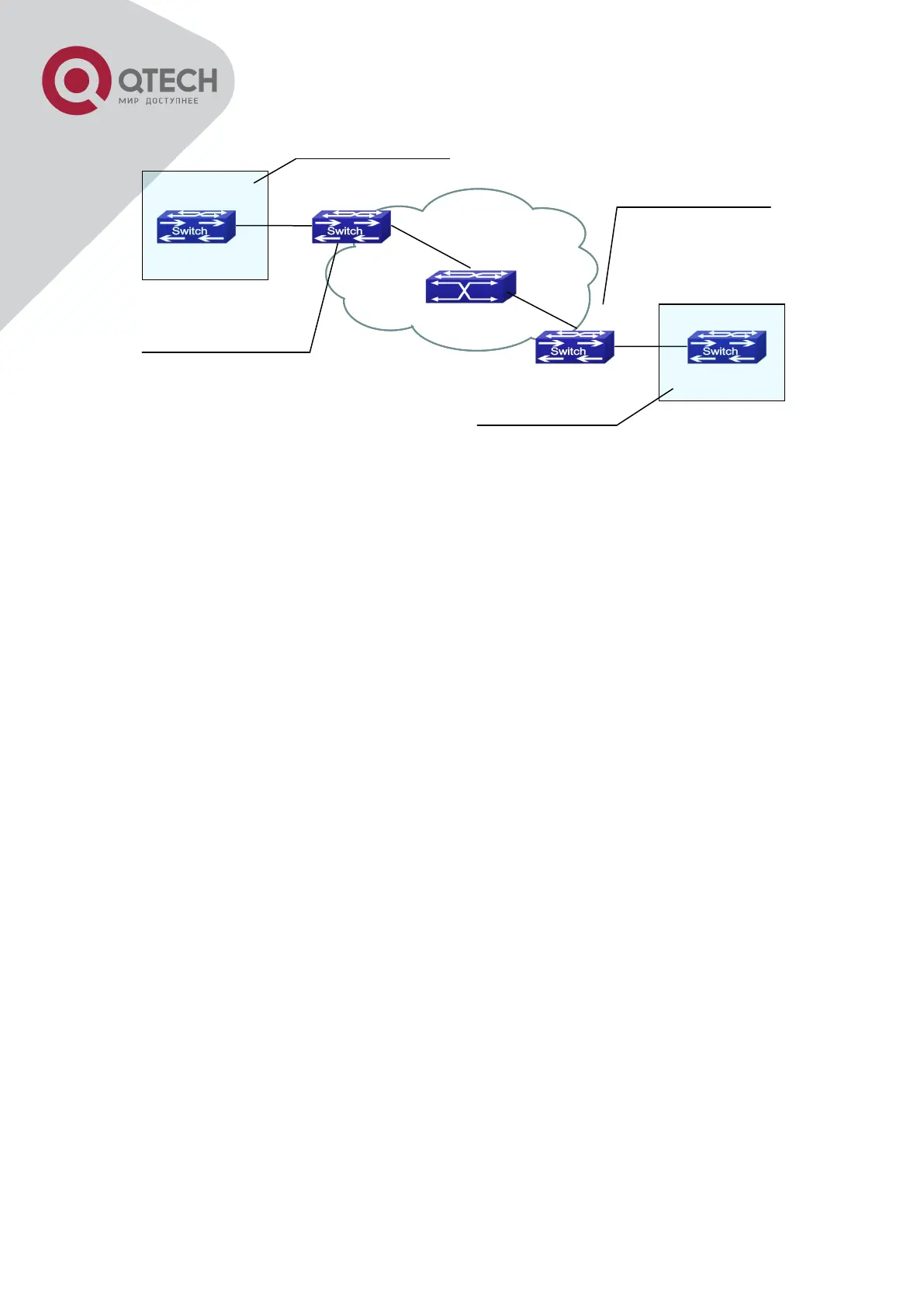 Page #125 background image