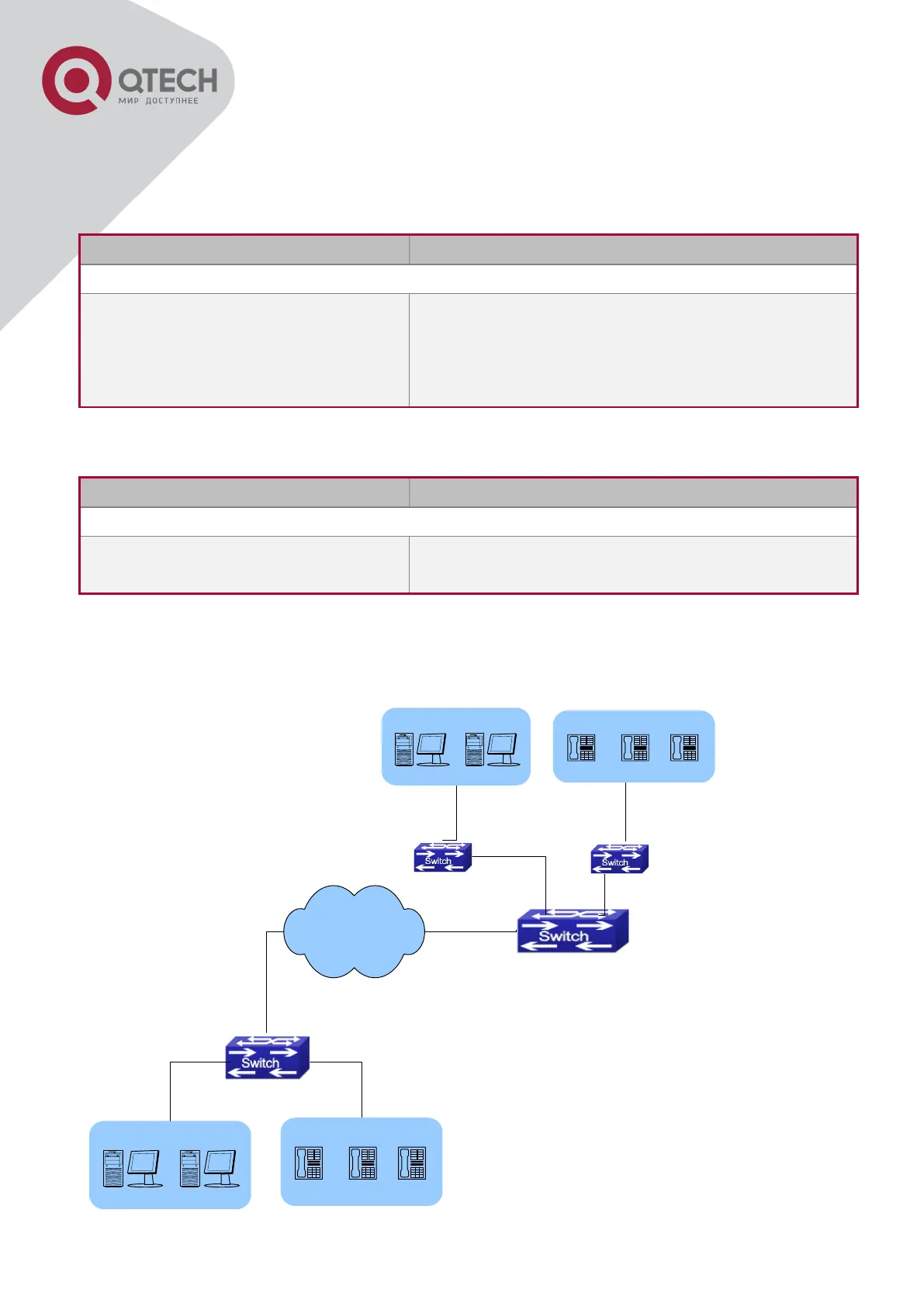 Page #128 background image