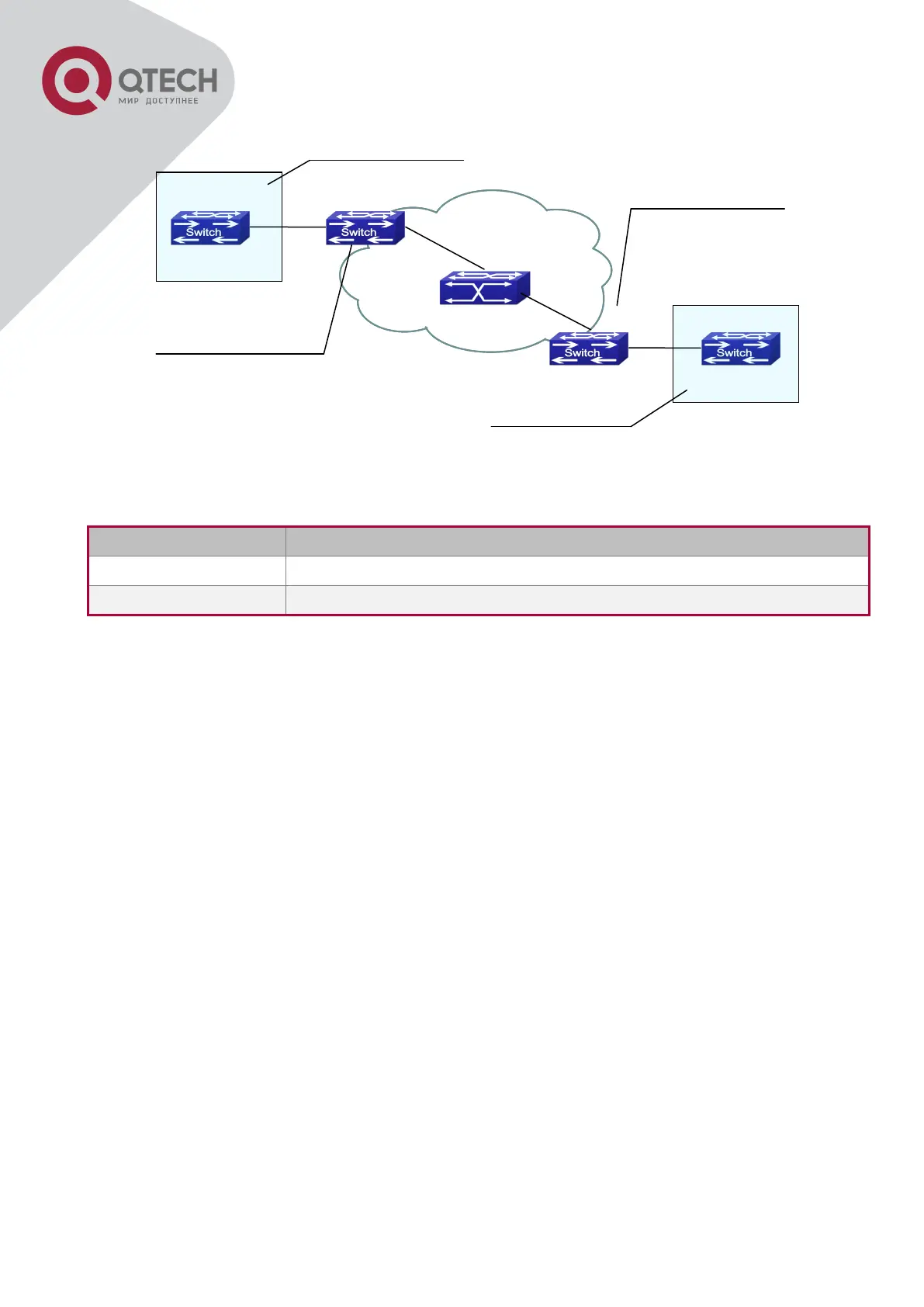 Page #132 background image