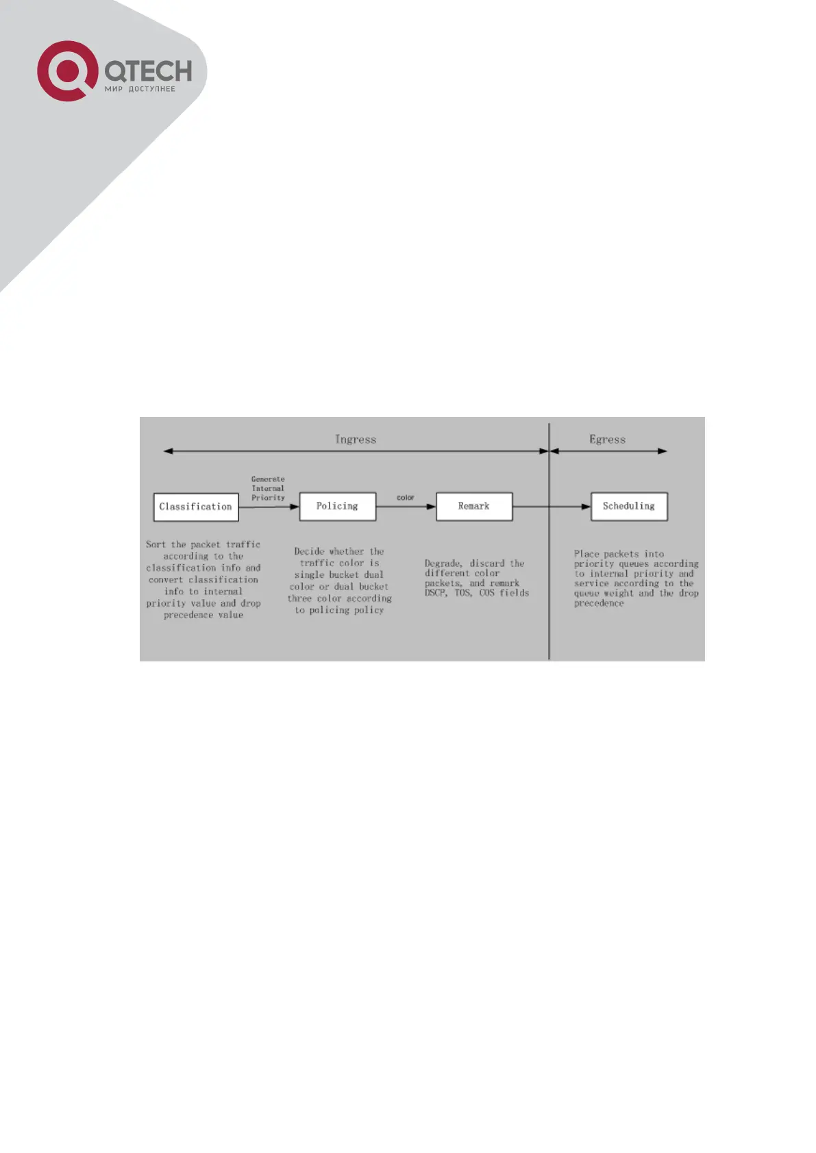 Page #166 background image