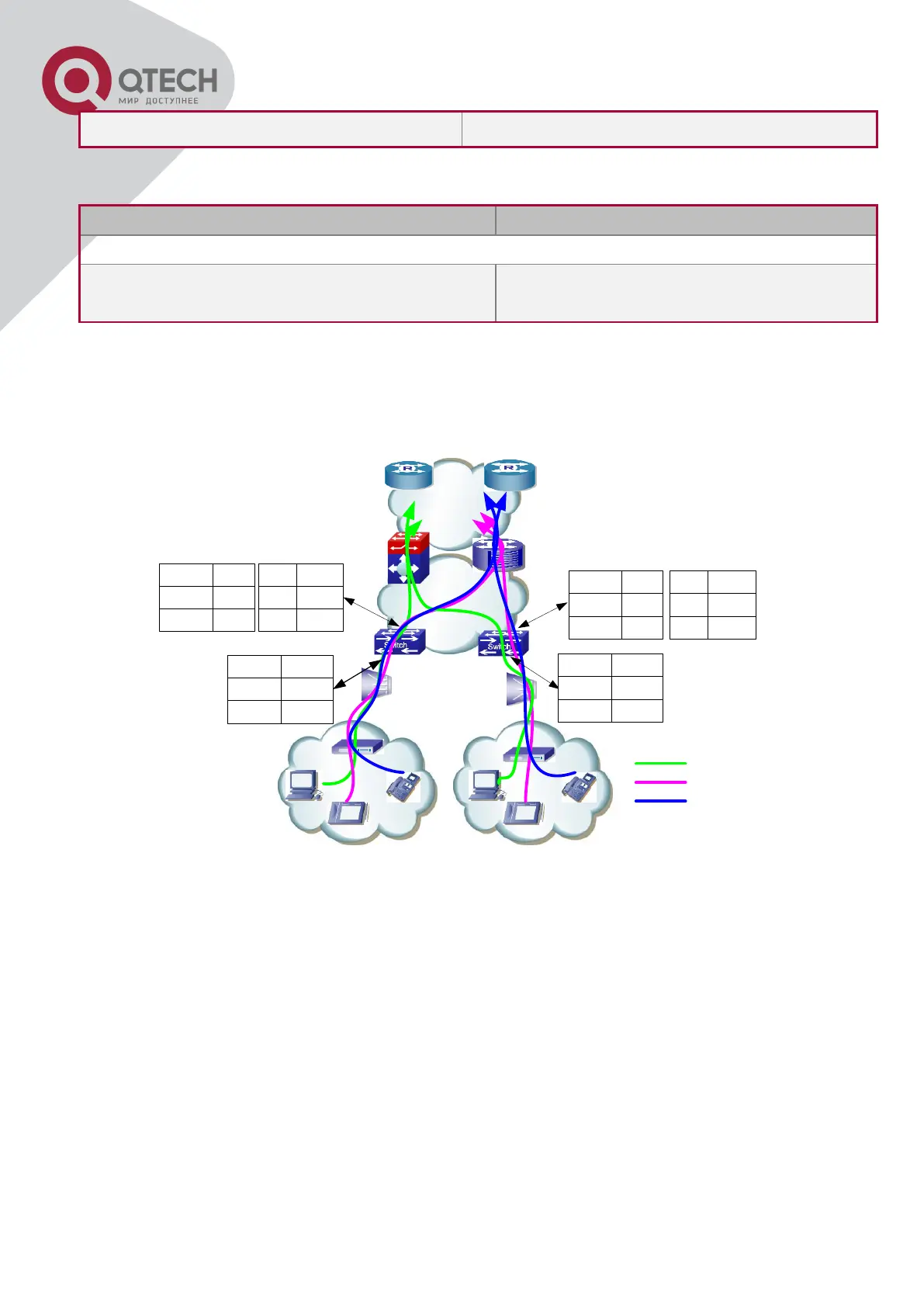 Page #180 background image