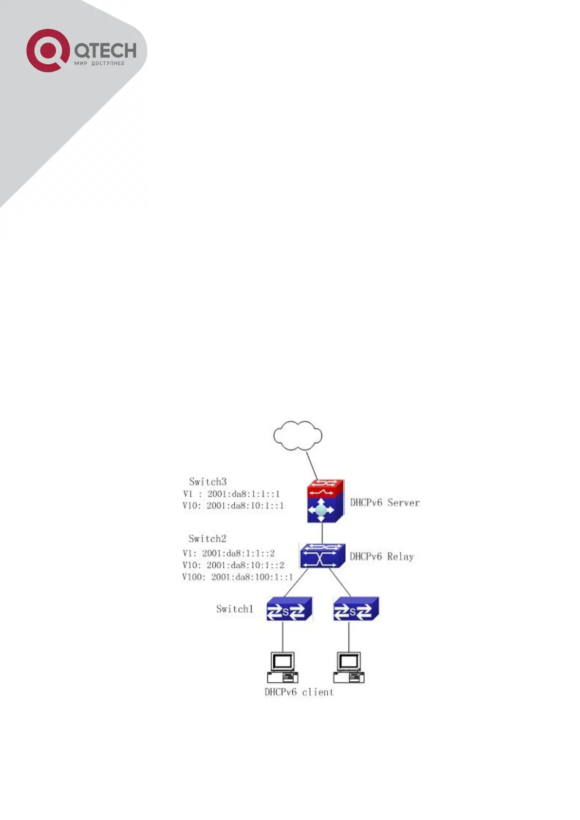 Page #239 background image