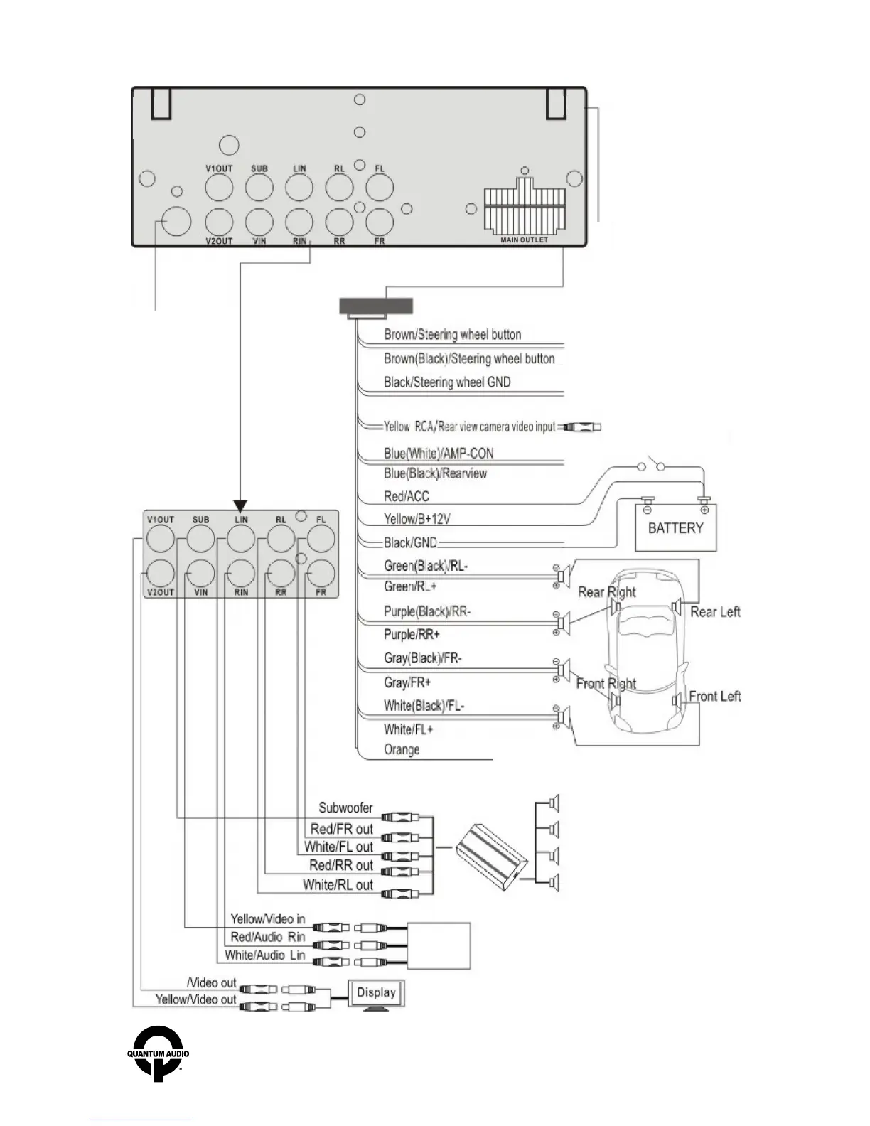 Page #6 background image