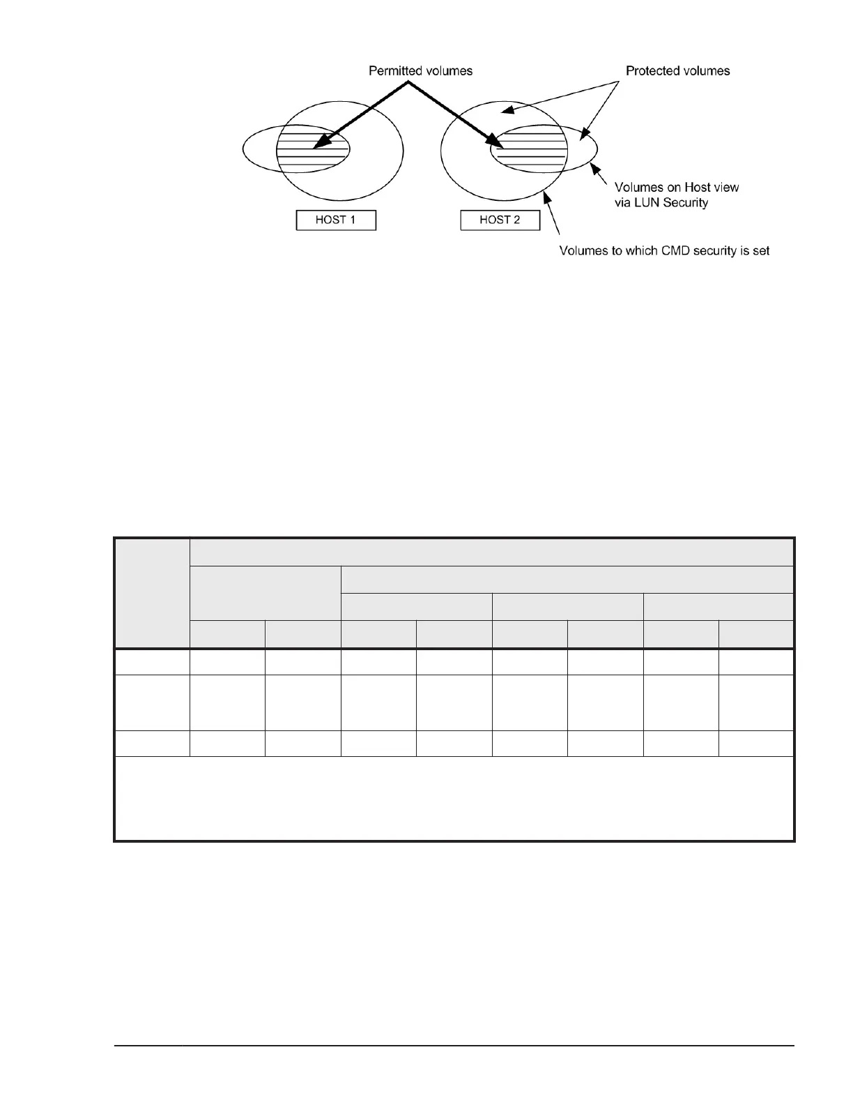 Page #293 background image
